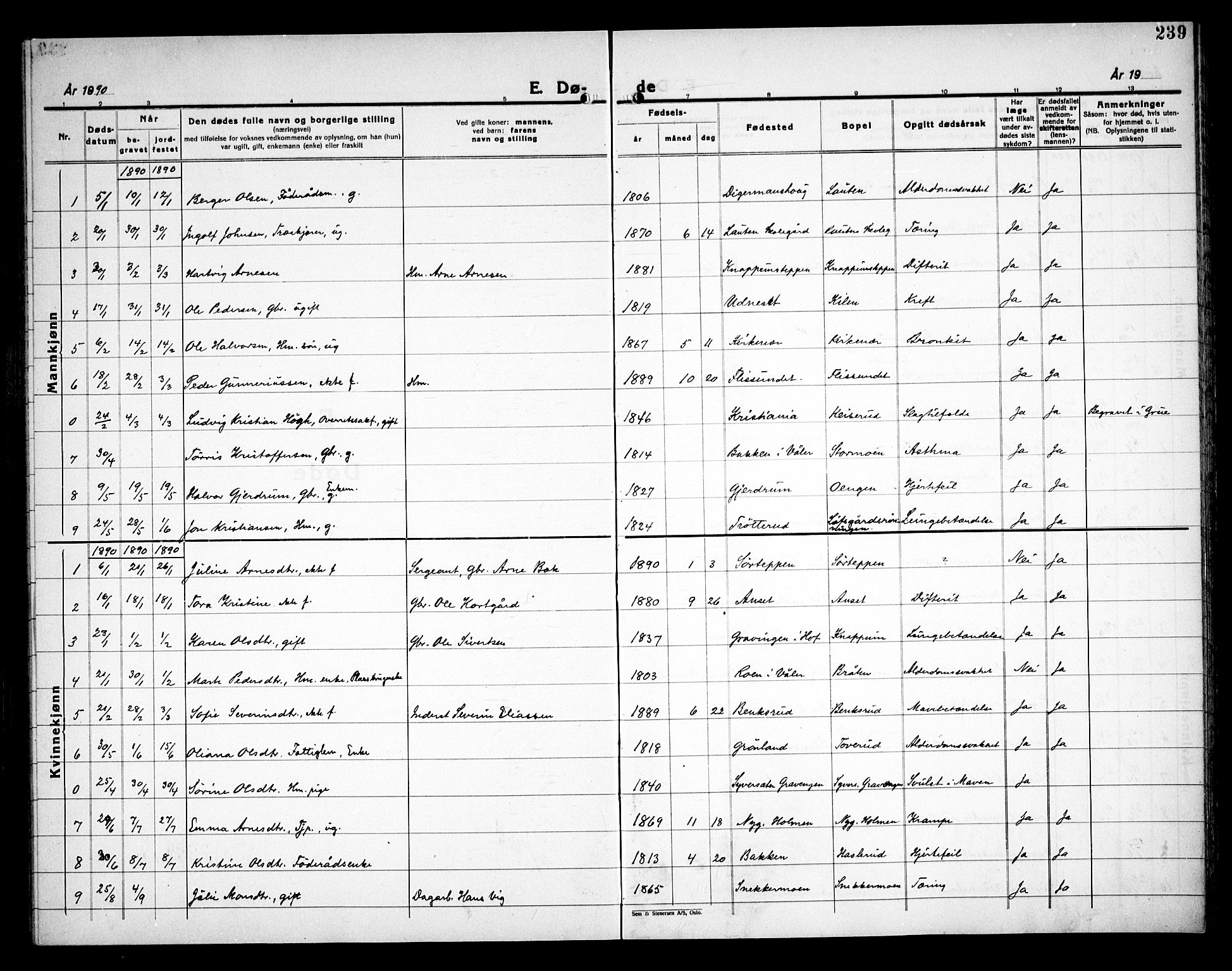 Åsnes prestekontor, SAH/PREST-042/H/Ha/Haa/L0000C: Parish register (official) no. 0A, 1890-1929, p. 239