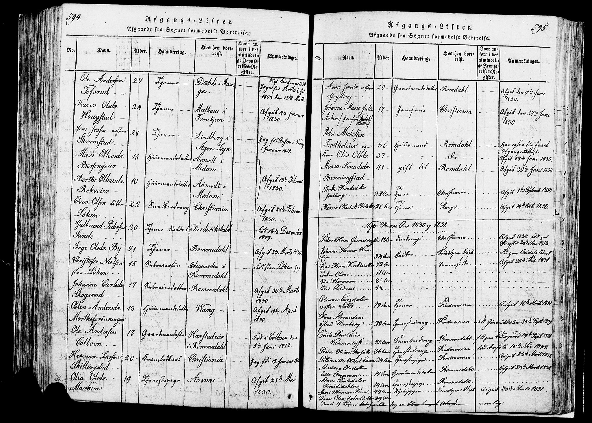 Løten prestekontor, SAH/PREST-022/K/Ka/L0005: Parish register (official) no. 5, 1814-1832, p. 594-595