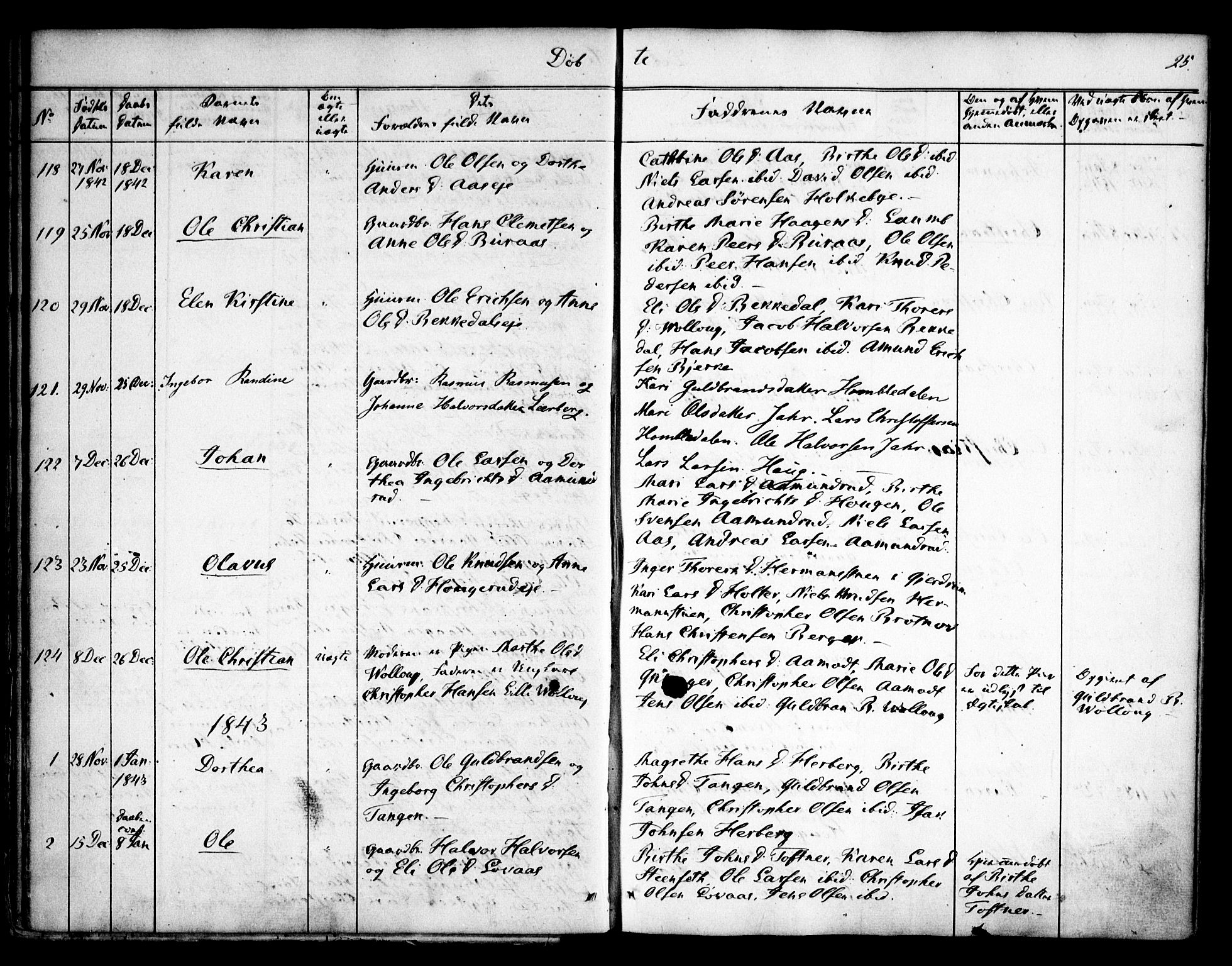 Nannestad prestekontor Kirkebøker, SAO/A-10414a/F/Fa/L0010: Parish register (official) no. I 10, 1840-1850, p. 25