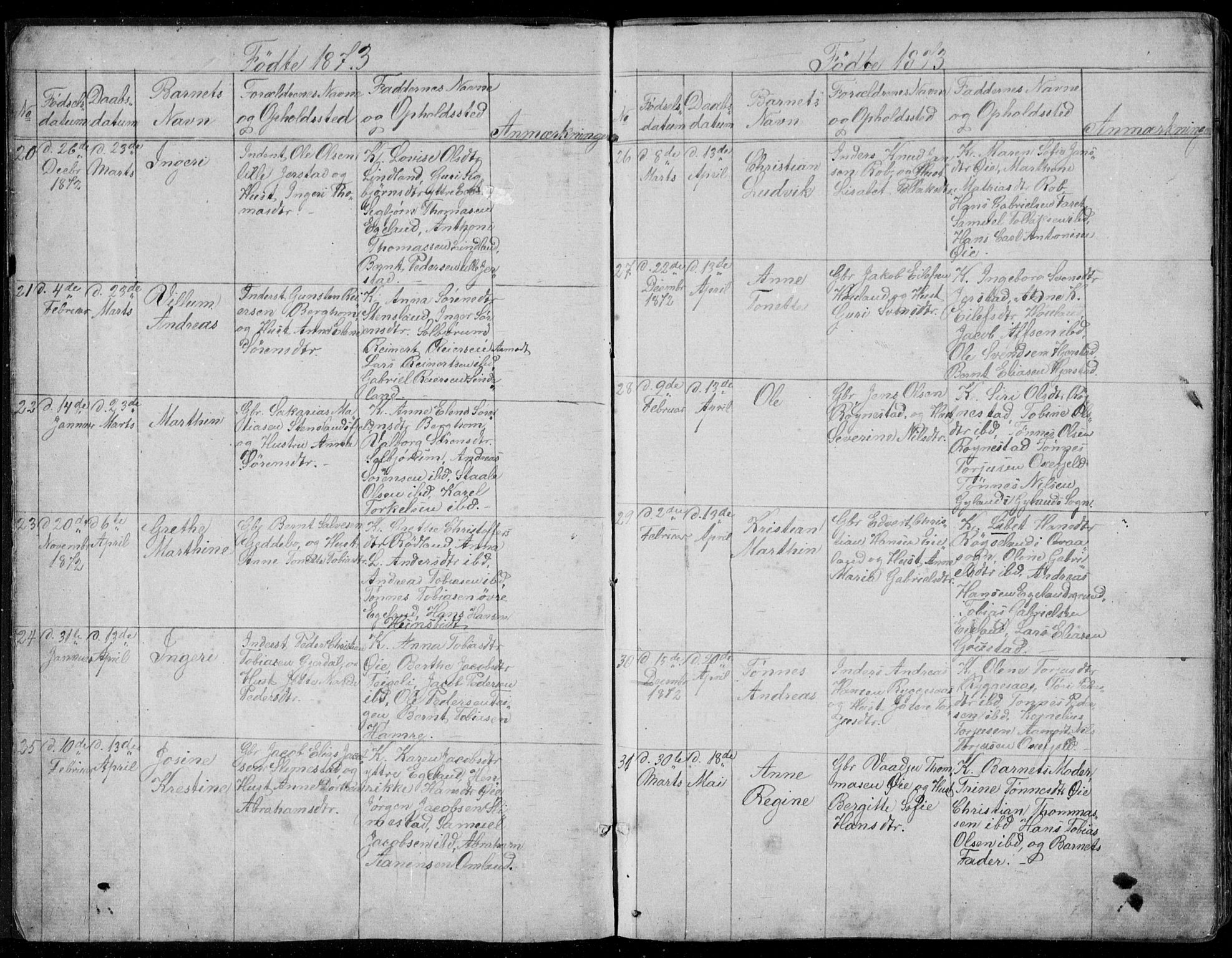 Kvinesdal sokneprestkontor, AV/SAK-1111-0026/F/Fb/Fbb/L0002: Parish register (copy) no. B 2, 1873-1897, p. 4