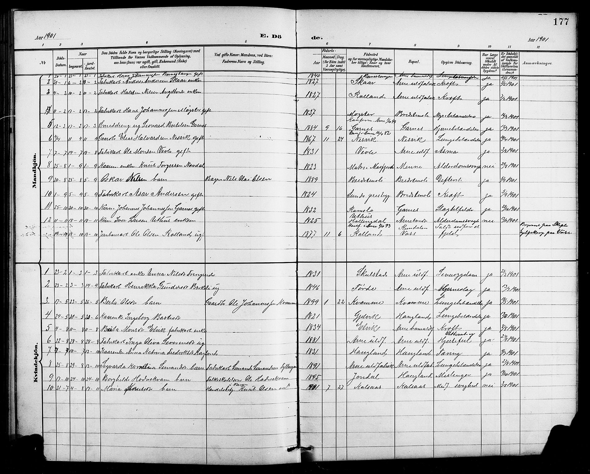 Arna Sokneprestembete, SAB/A-74001/H/Ha/Hab: Parish register (copy) no. A 4, 1898-1910, p. 177