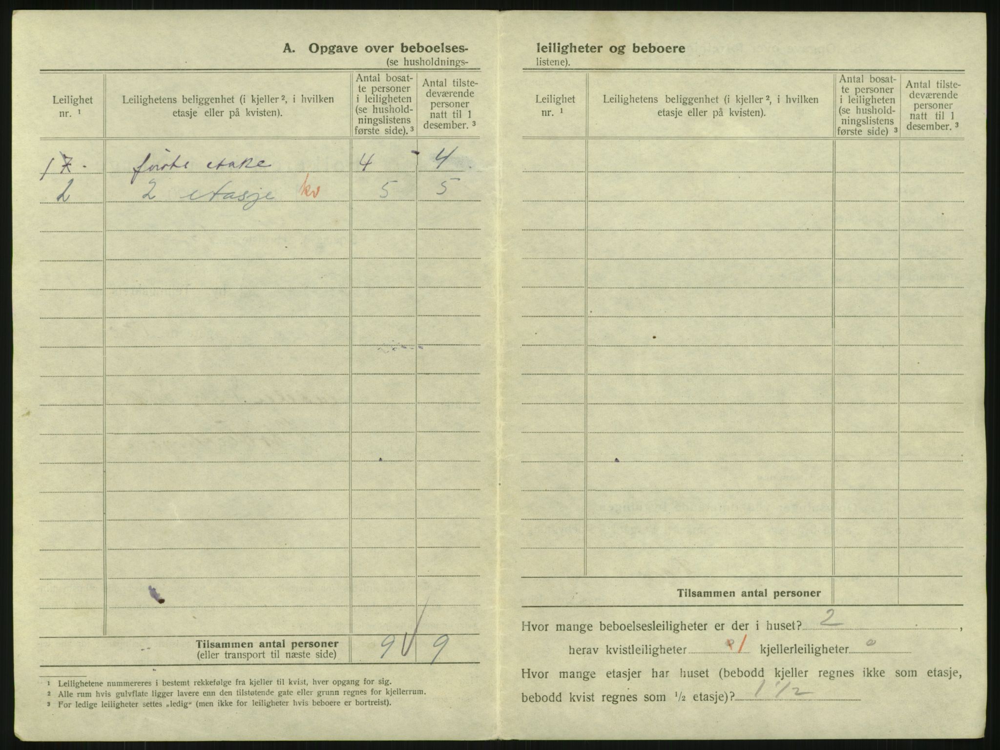 SAKO, 1920 census for Skien, 1920, p. 4528