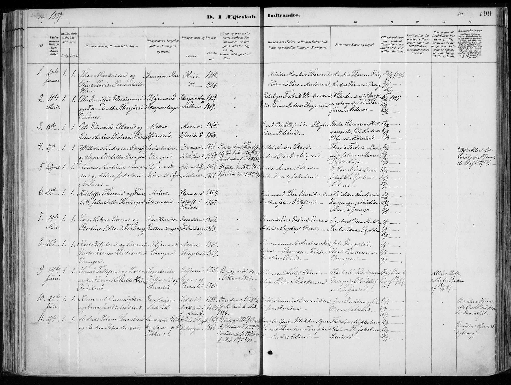 Øyestad sokneprestkontor, SAK/1111-0049/F/Fa/L0017: Parish register (official) no. A 17, 1887-1896, p. 199