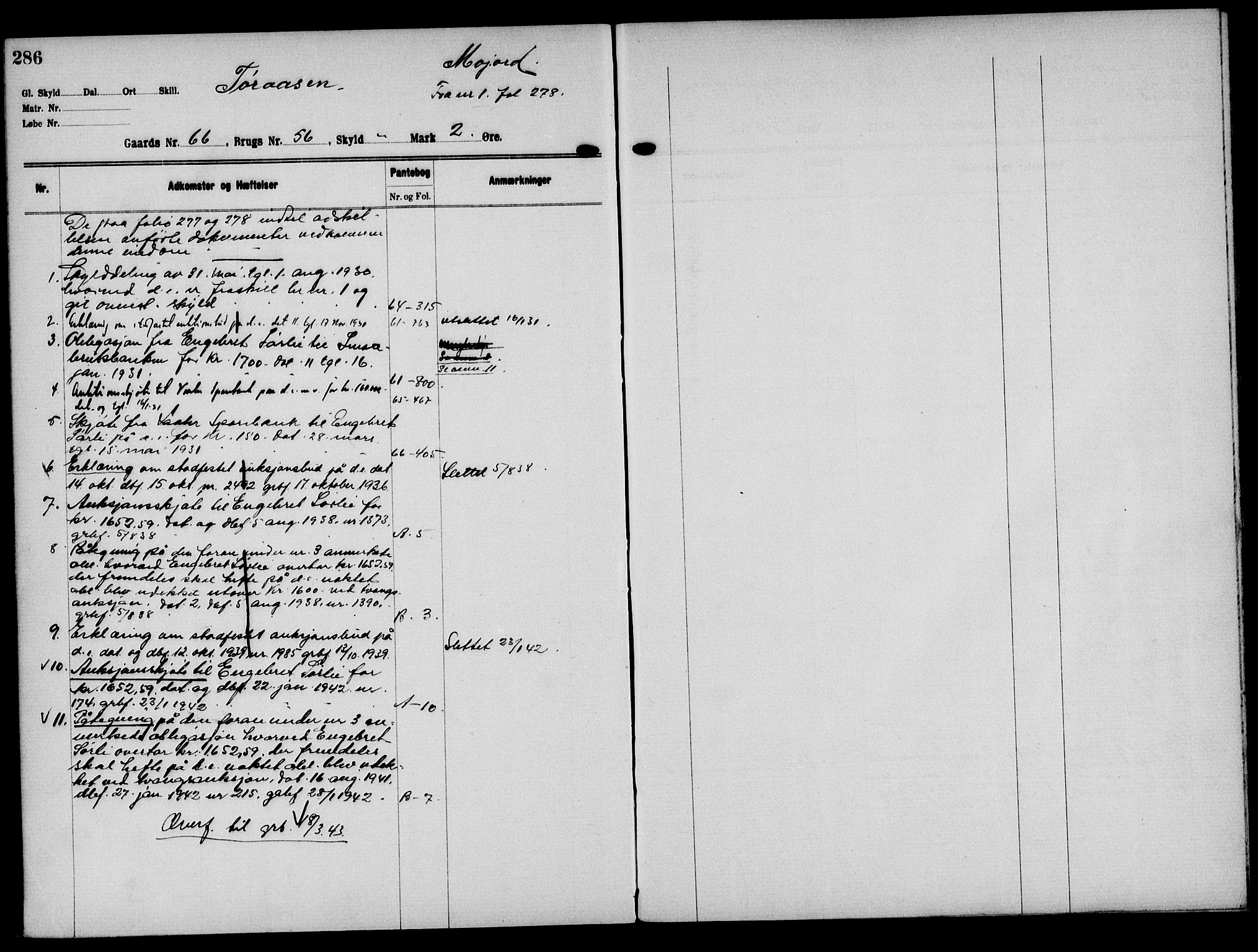 Solør tingrett, AV/SAH-TING-008/H/Ha/Hak/L0005: Mortgage register no. V, 1900-1935, p. 286