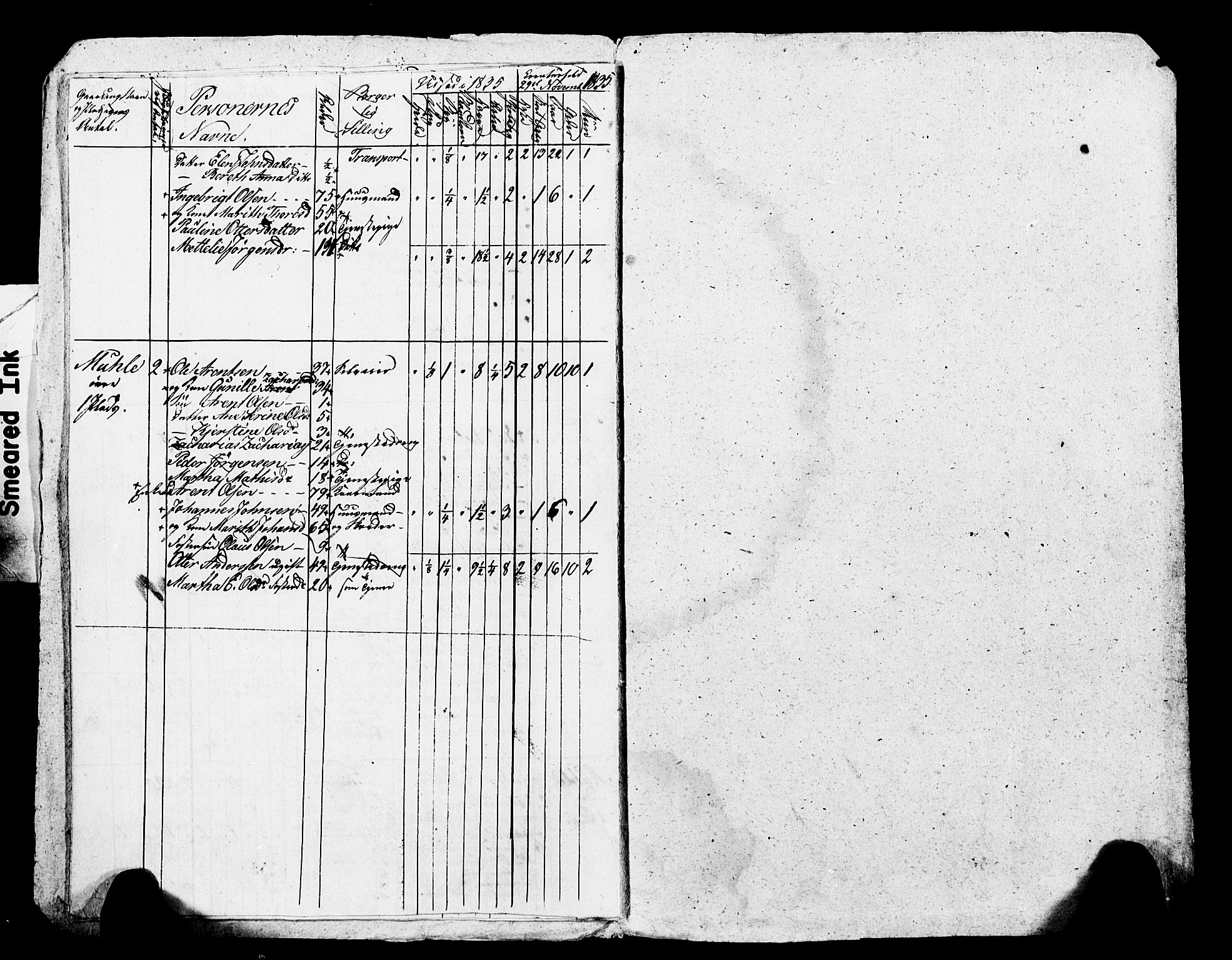 , Census 1835 for Skogn, 1835, p. 32