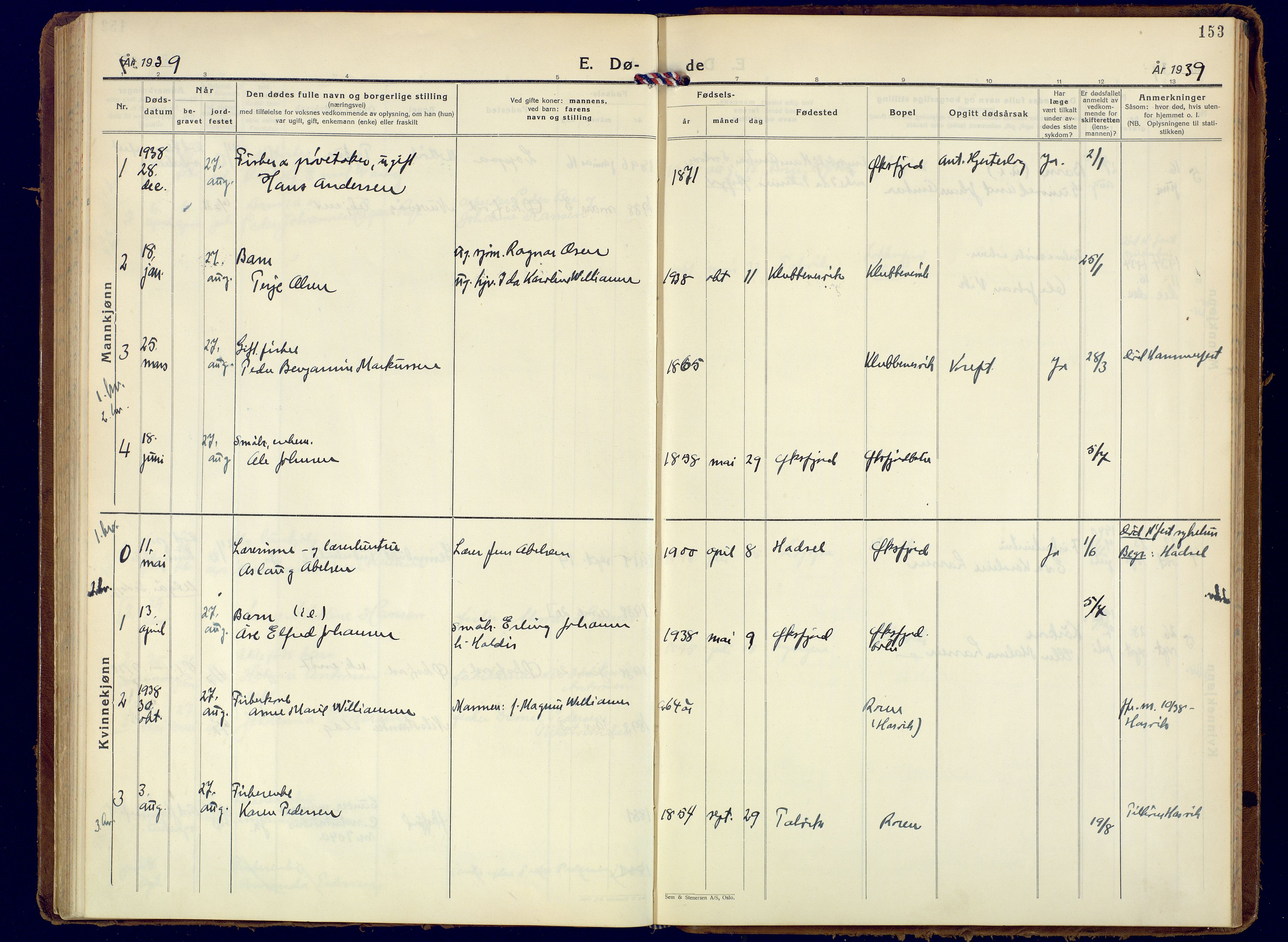 Loppa sokneprestkontor, AV/SATØ-S-1339/H/Ha/L0015kirke: Parish register (official) no. 15, 1933-1941, p. 153