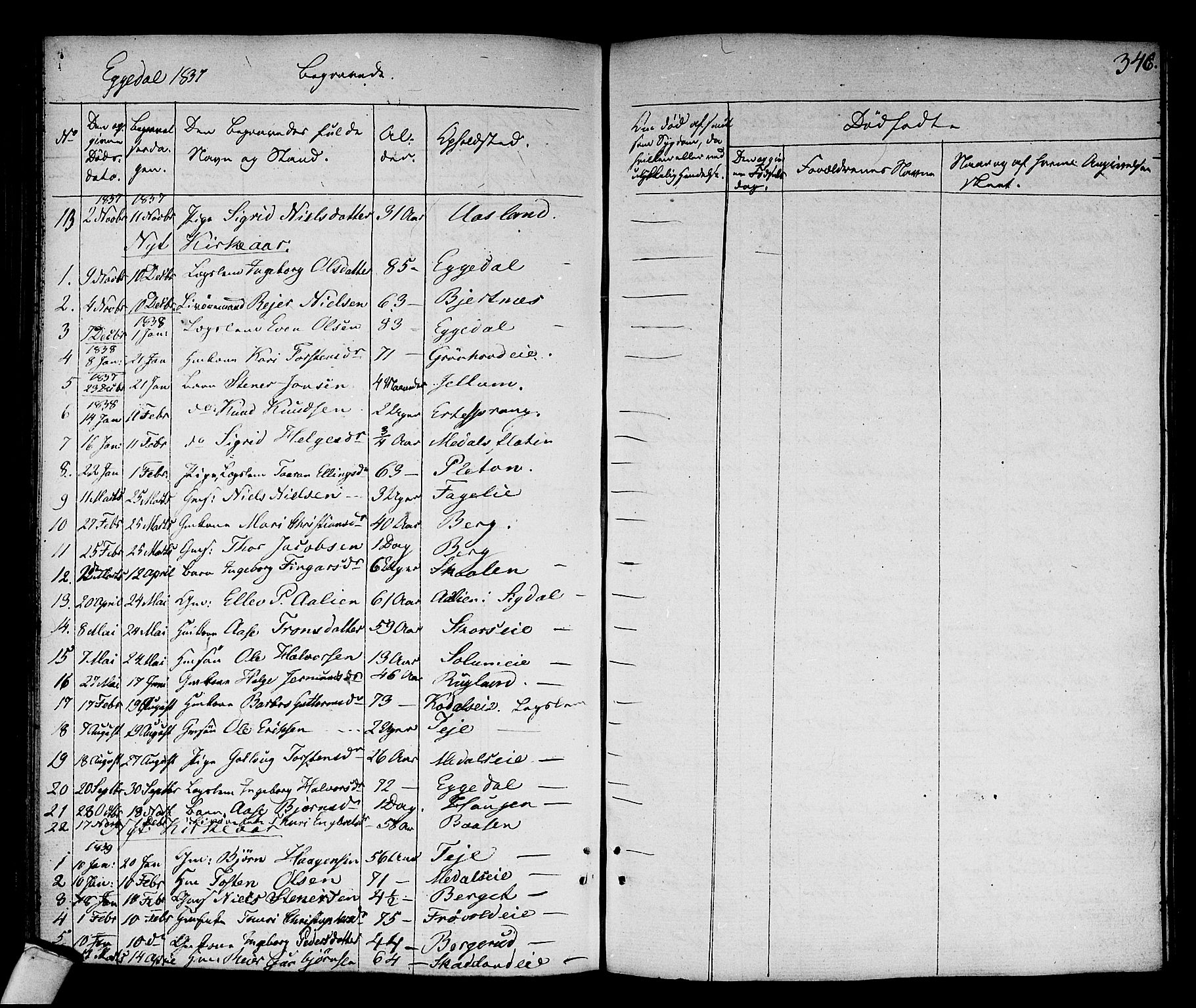 Sigdal kirkebøker, AV/SAKO-A-245/F/Fa/L0006: Parish register (official) no. I 6 /2, 1829-1843, p. 346