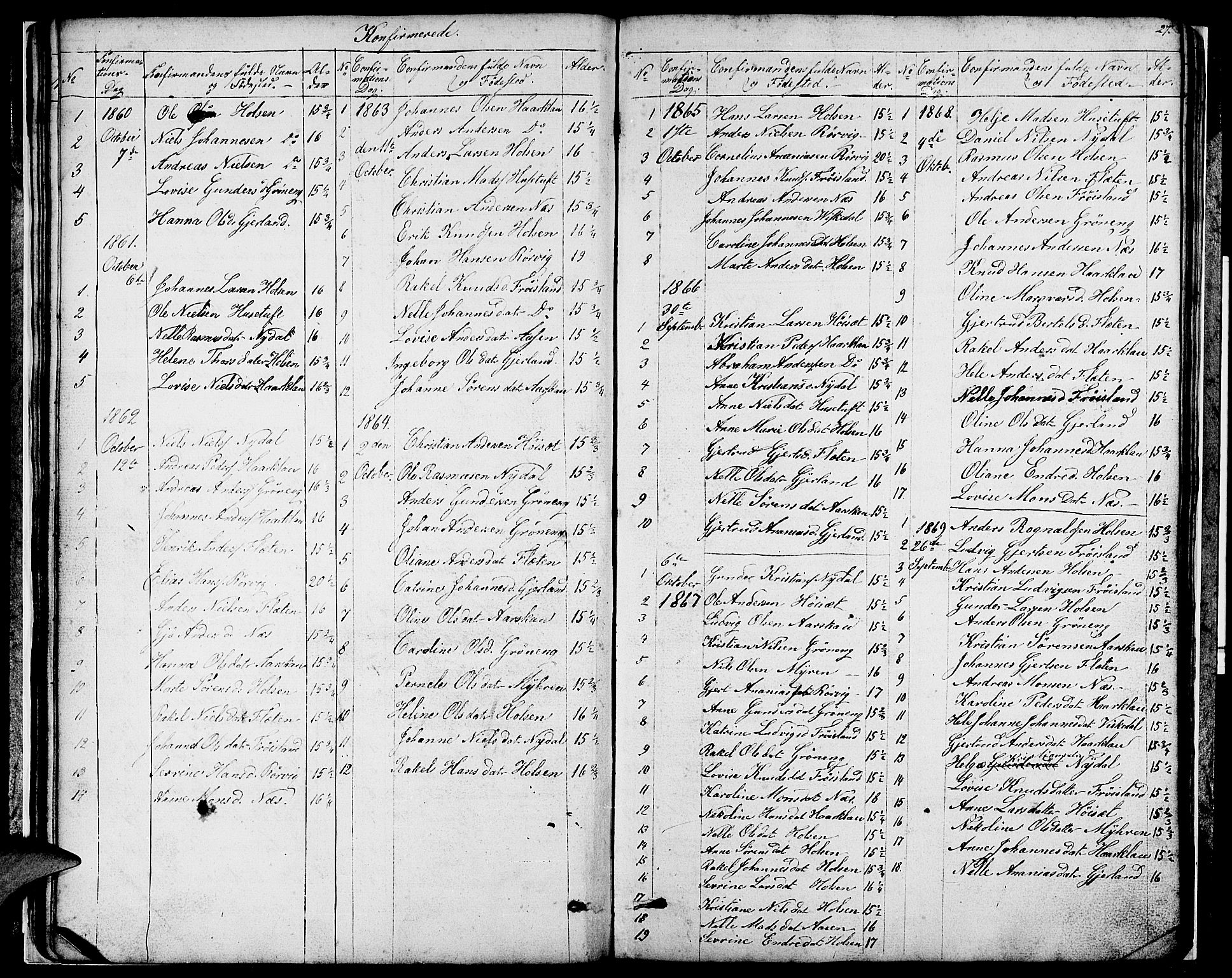 Førde sokneprestembete, SAB/A-79901/H/Hab/Habc/L0001: Parish register (copy) no. C 1, 1853-1880, p. 27