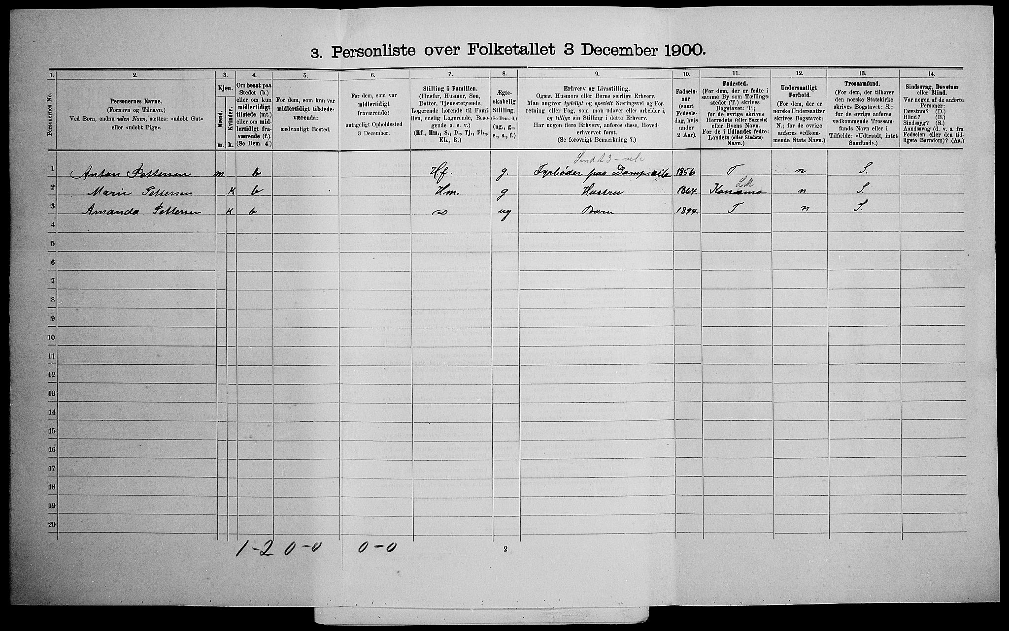 SAK, 1900 census for Mandal, 1900, p. 797