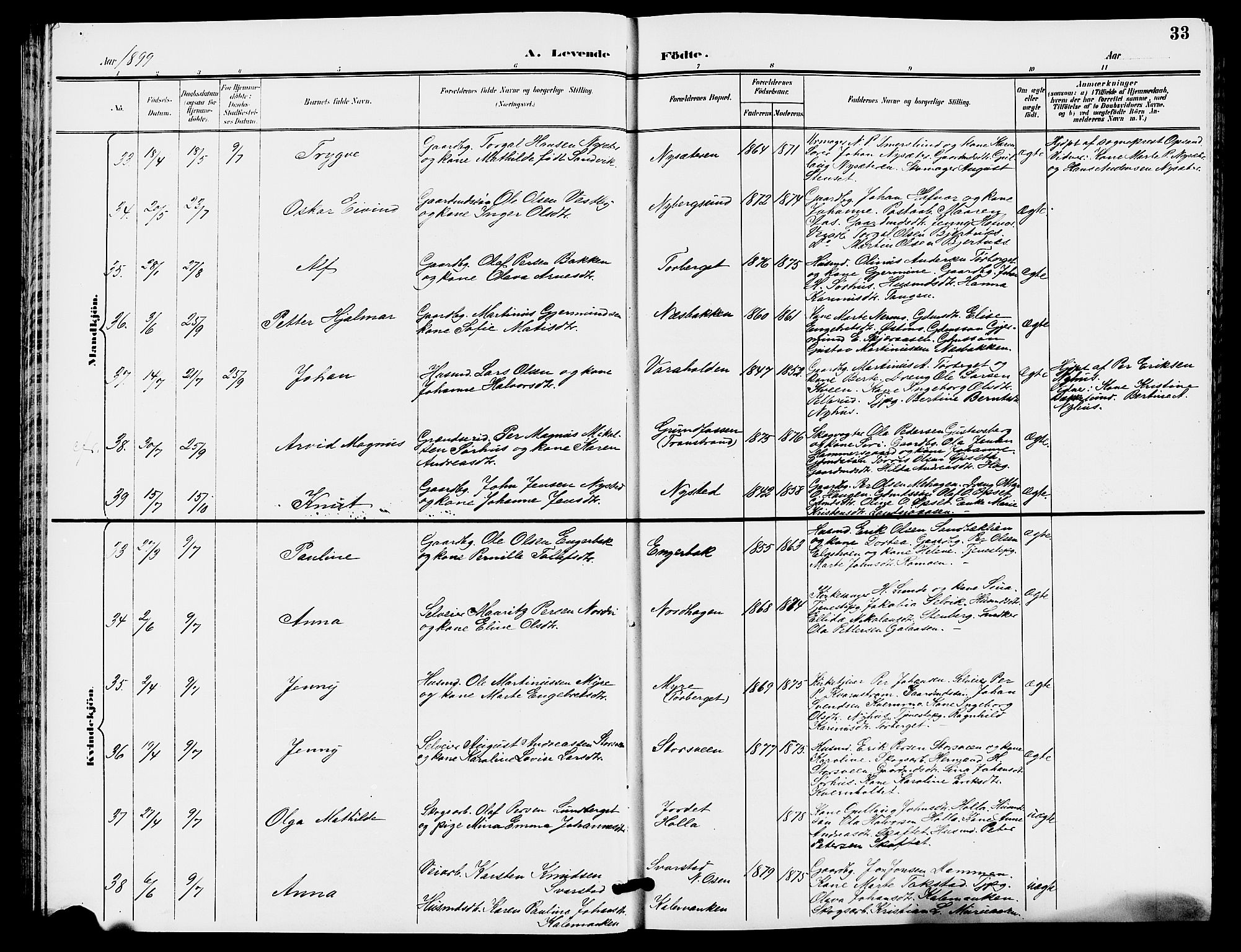 Trysil prestekontor, AV/SAH-PREST-046/H/Ha/Hab/L0006: Parish register (copy) no. 6, 1896-1912, p. 33