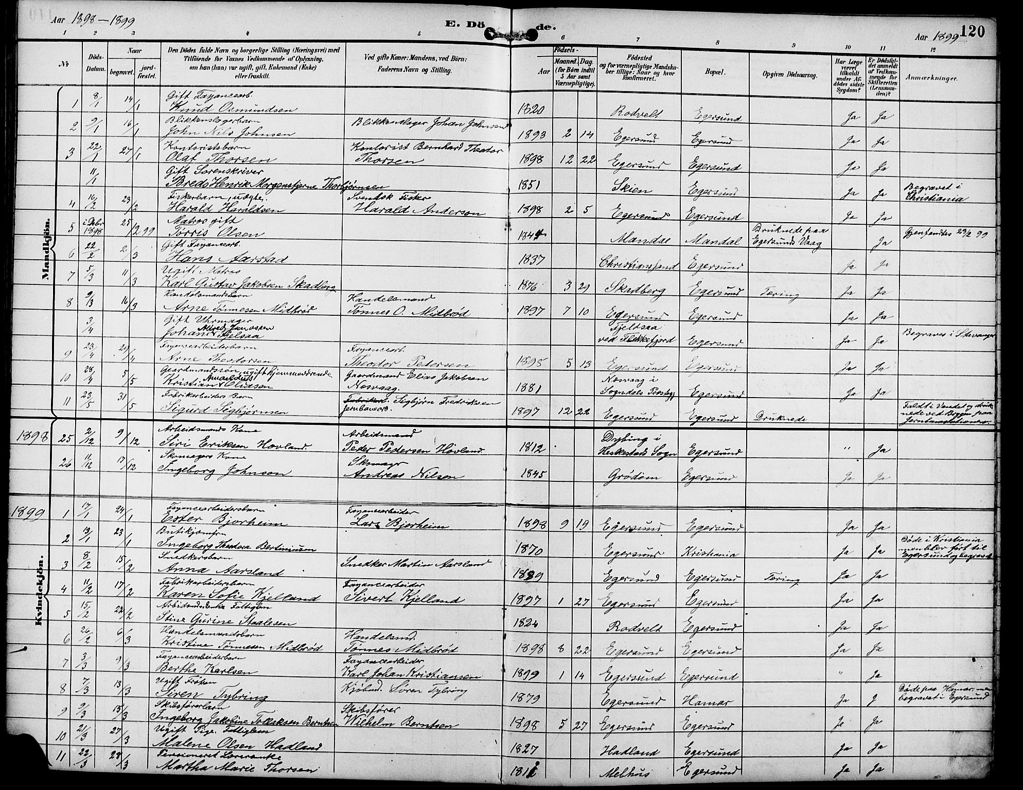 Eigersund sokneprestkontor, AV/SAST-A-101807/S09/L0010: Parish register (copy) no. B 10, 1893-1907, p. 120