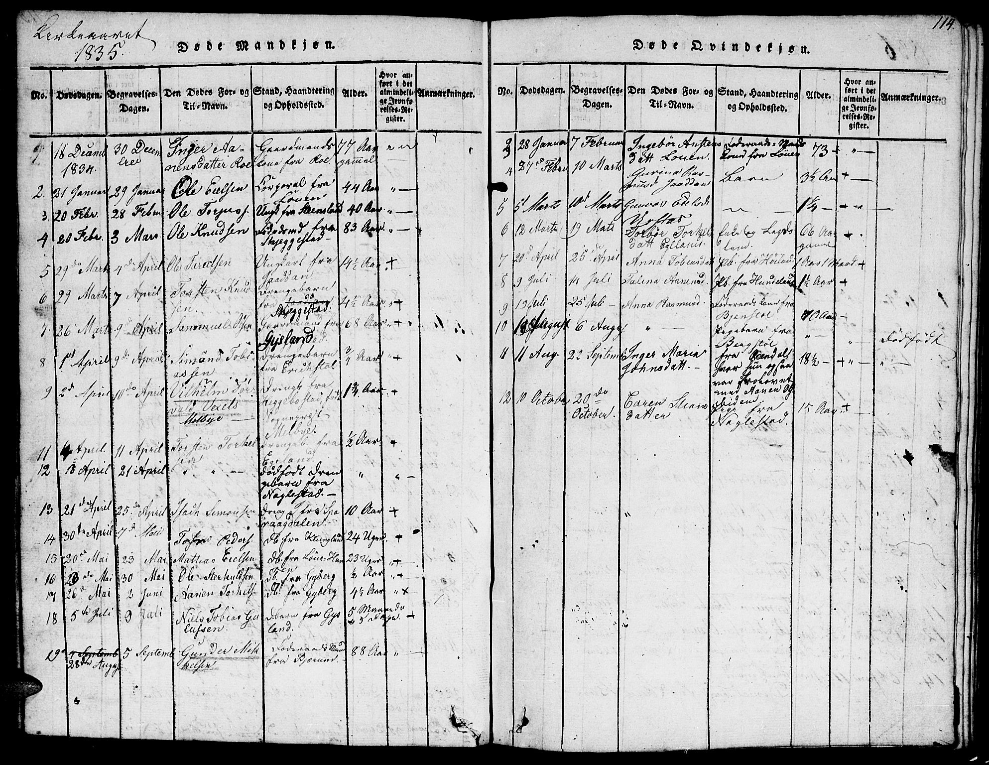 Hægebostad sokneprestkontor, AV/SAK-1111-0024/F/Fb/Fba/L0001: Parish register (copy) no. B 1, 1815-1844, p. 114