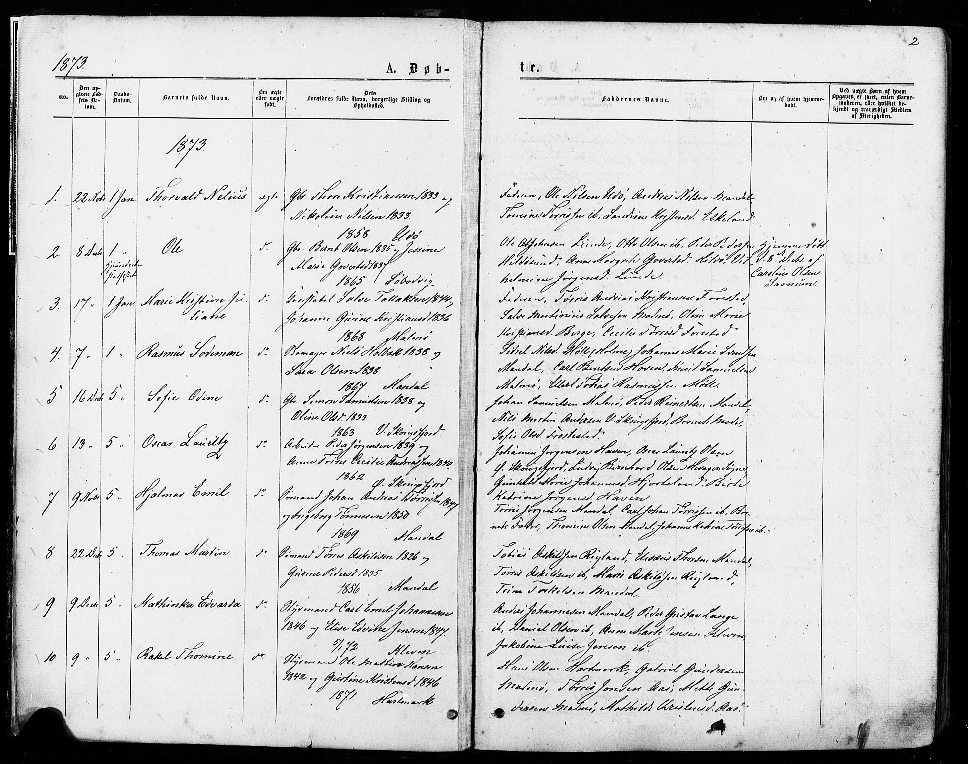 Mandal sokneprestkontor, SAK/1111-0030/F/Fa/Faa/L0015: Parish register (official) no. A 15, 1873-1879, p. 2