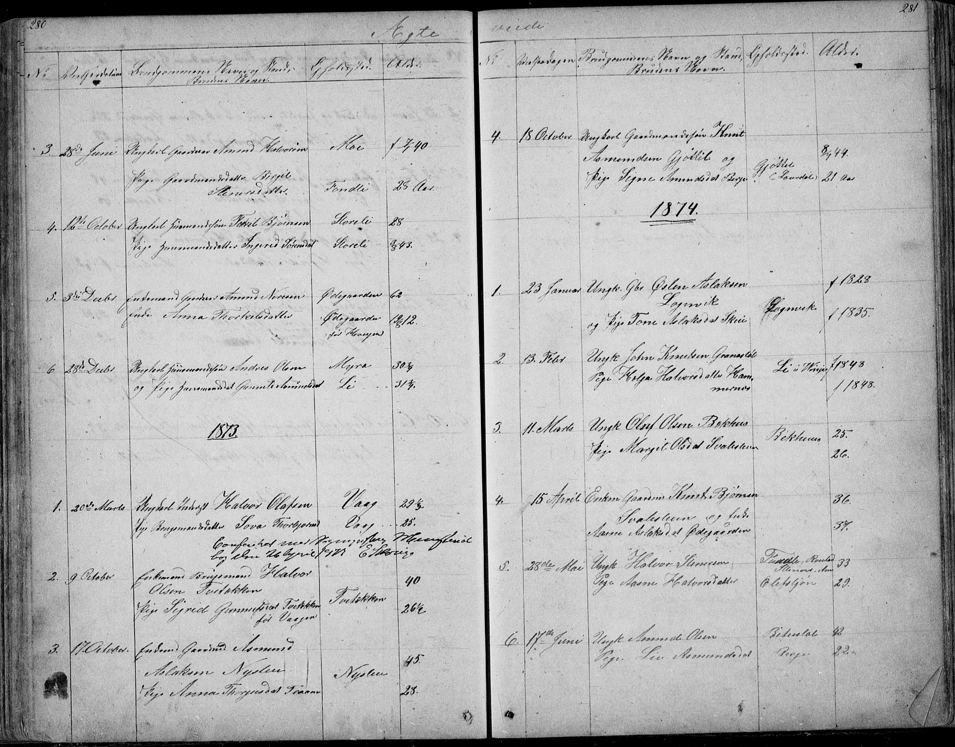 Rauland kirkebøker, SAKO/A-292/G/Ga/L0002: Parish register (copy) no. I 2, 1849-1935, p. 280-281