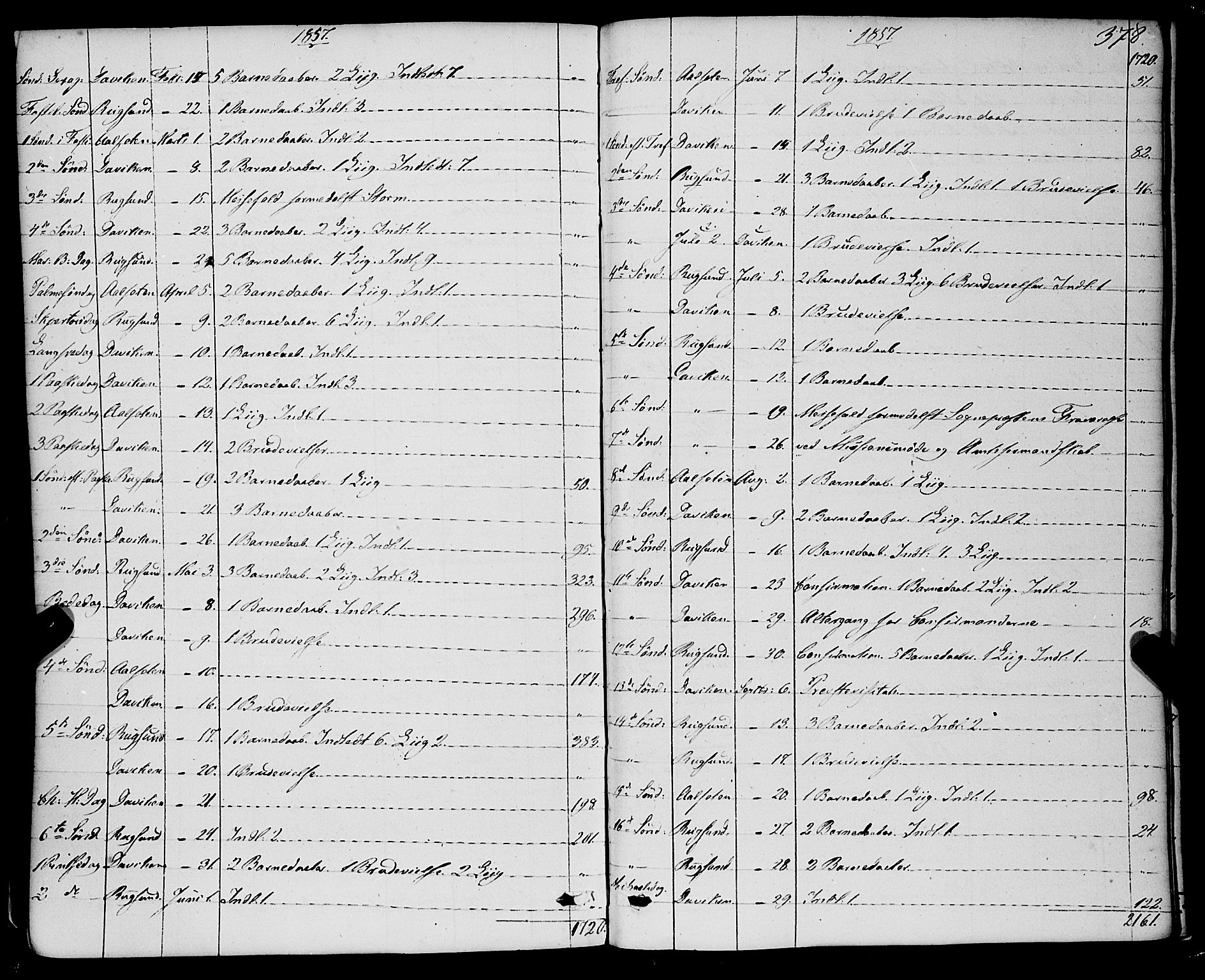 Davik sokneprestembete, SAB/A-79701/H/Haa/Haaa/L0005: Parish register (official) no. A 5, 1850-1866, p. 378