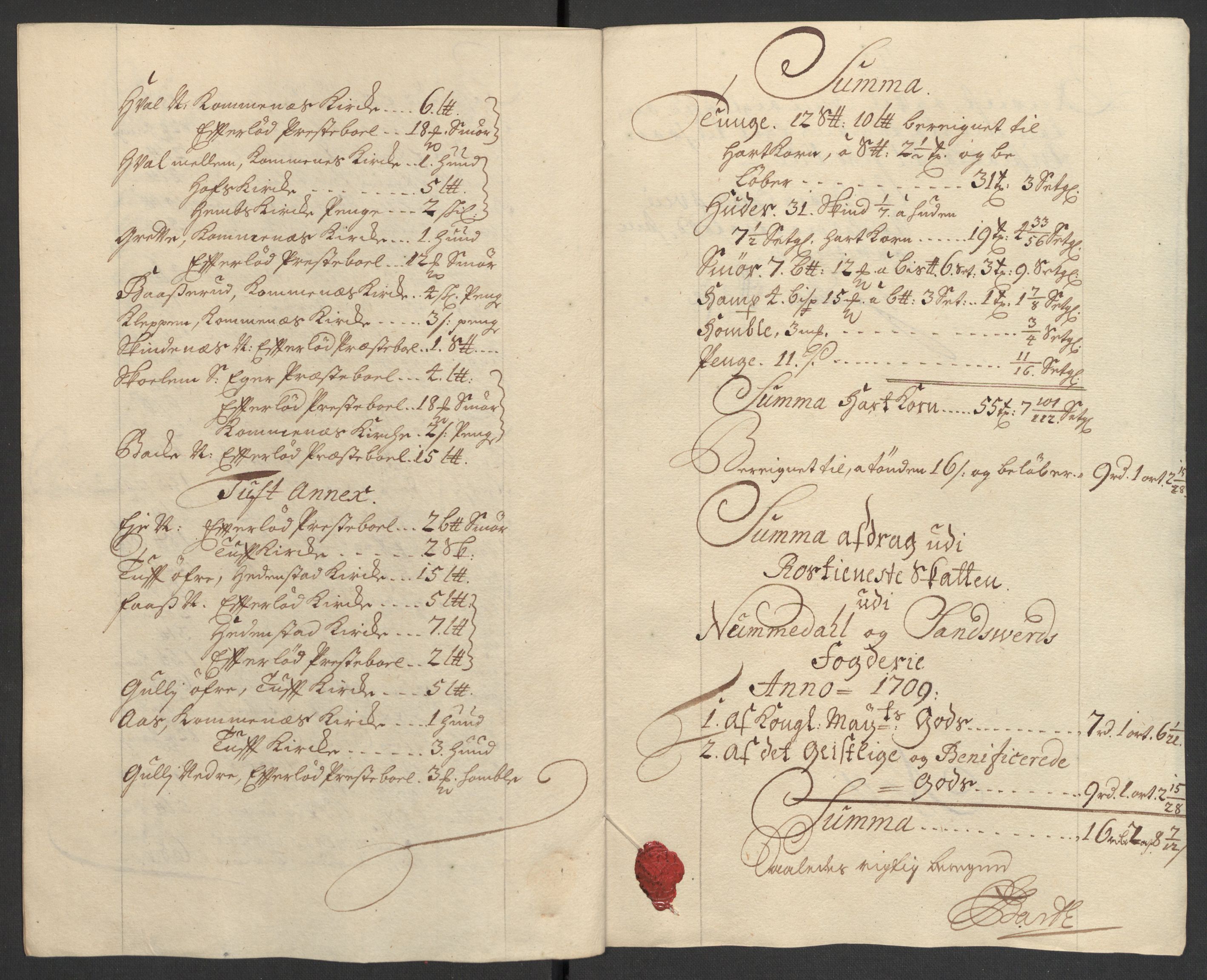 Rentekammeret inntil 1814, Reviderte regnskaper, Fogderegnskap, AV/RA-EA-4092/R24/L1585: Fogderegnskap Numedal og Sandsvær, 1709-1710, p. 117