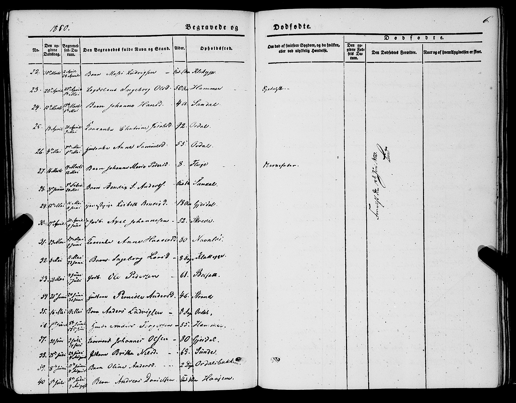 Jølster sokneprestembete, SAB/A-80701/H/Haa/Haaa/L0010: Parish register (official) no. A 10, 1847-1865, p. 6