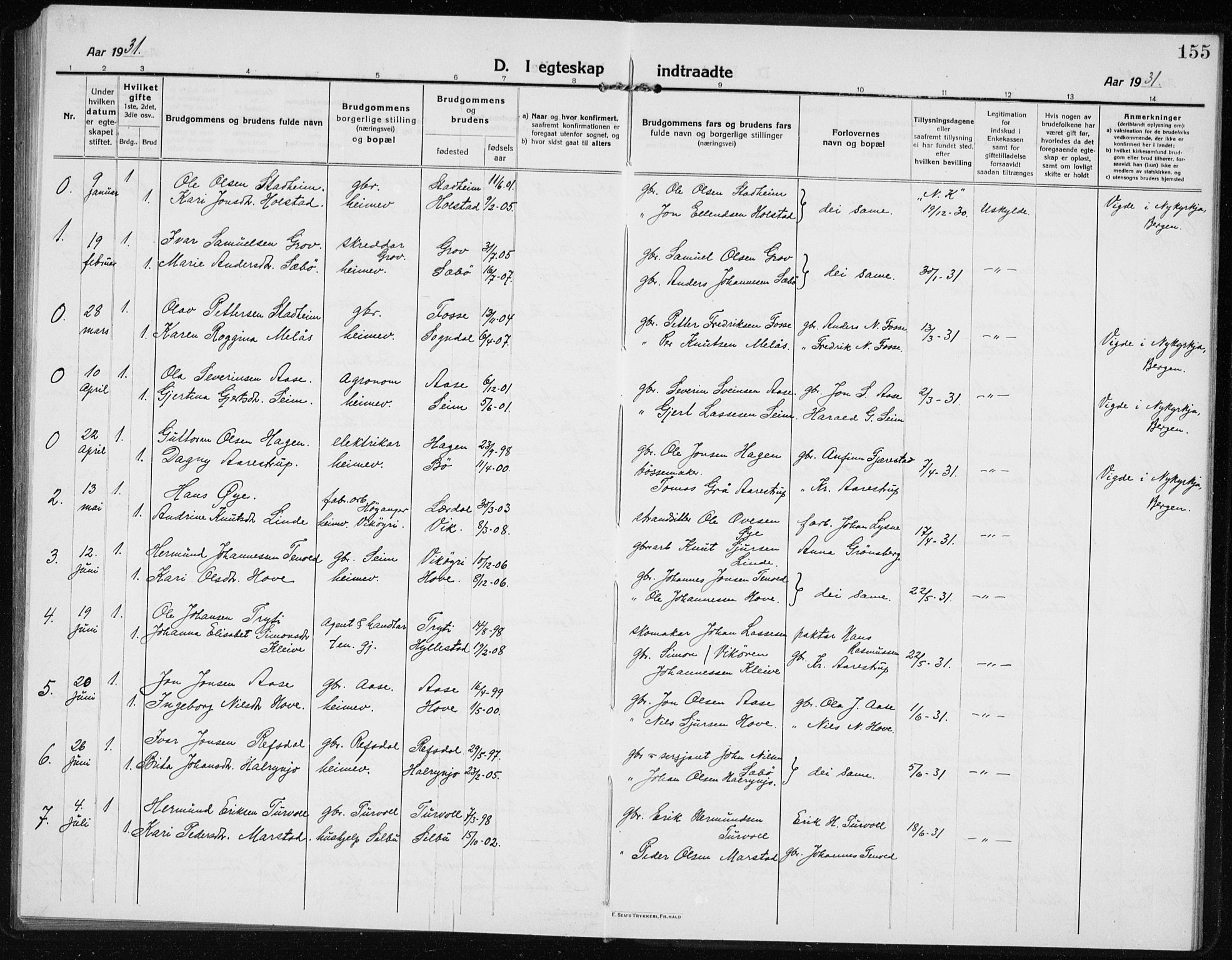 Vik sokneprestembete, AV/SAB-A-81501/H/Hab/Haba/L0005: Parish register (copy) no. A 5, 1915-1935, p. 155