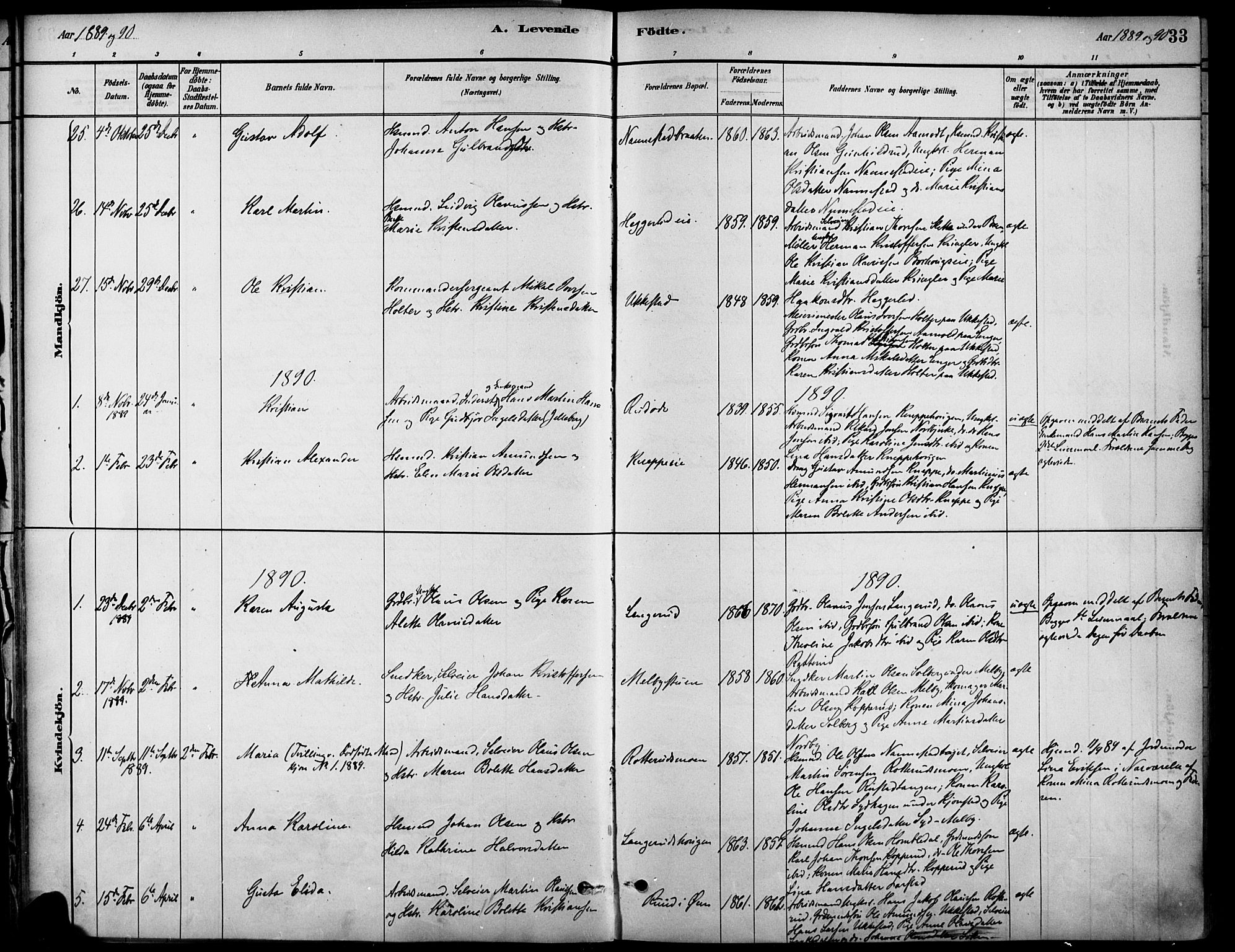 Nannestad prestekontor Kirkebøker, SAO/A-10414a/F/Fa/L0014: Parish register (official) no. I 14, 1881-1890, p. 33
