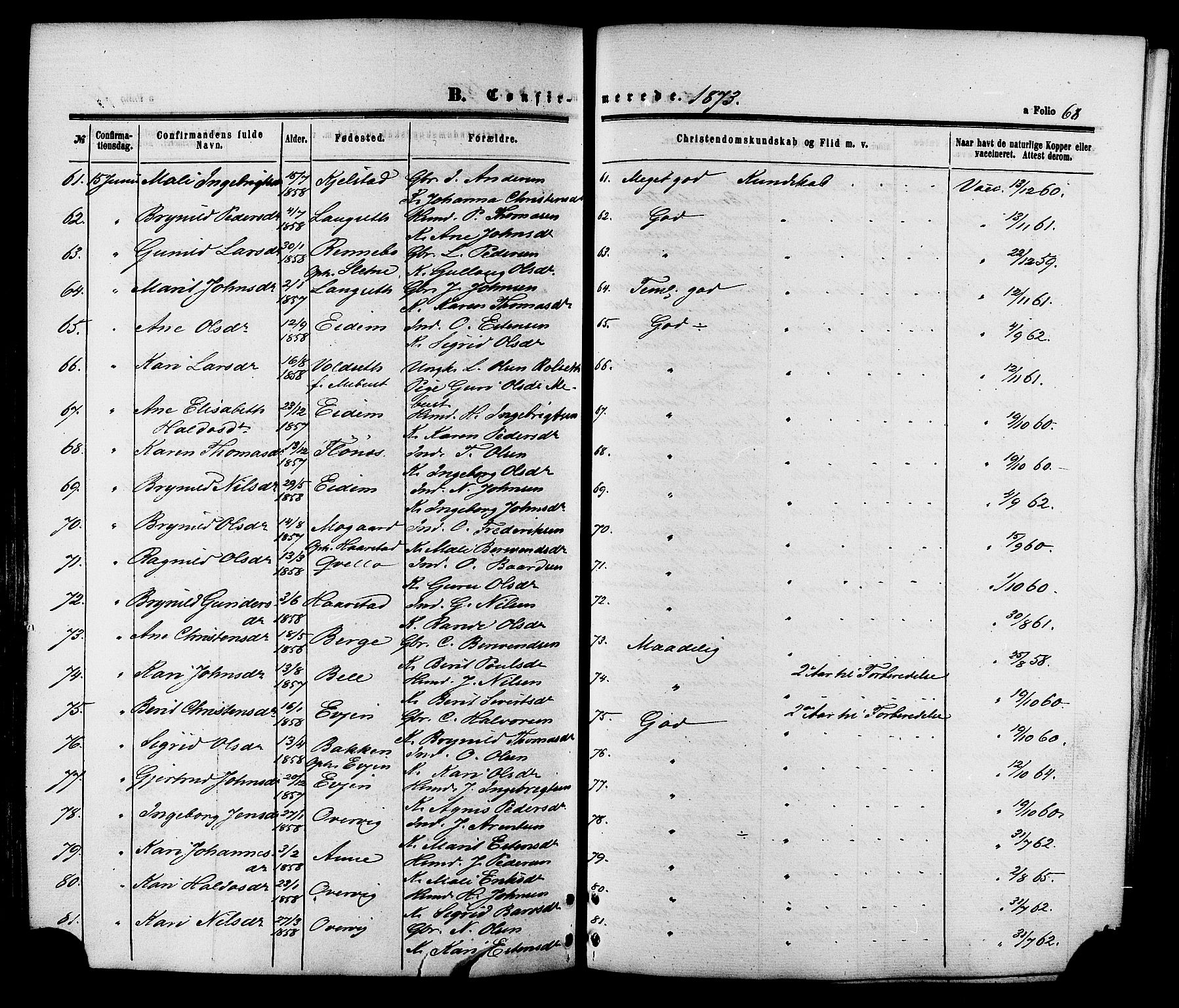 Ministerialprotokoller, klokkerbøker og fødselsregistre - Sør-Trøndelag, SAT/A-1456/695/L1147: Parish register (official) no. 695A07, 1860-1877, p. 68
