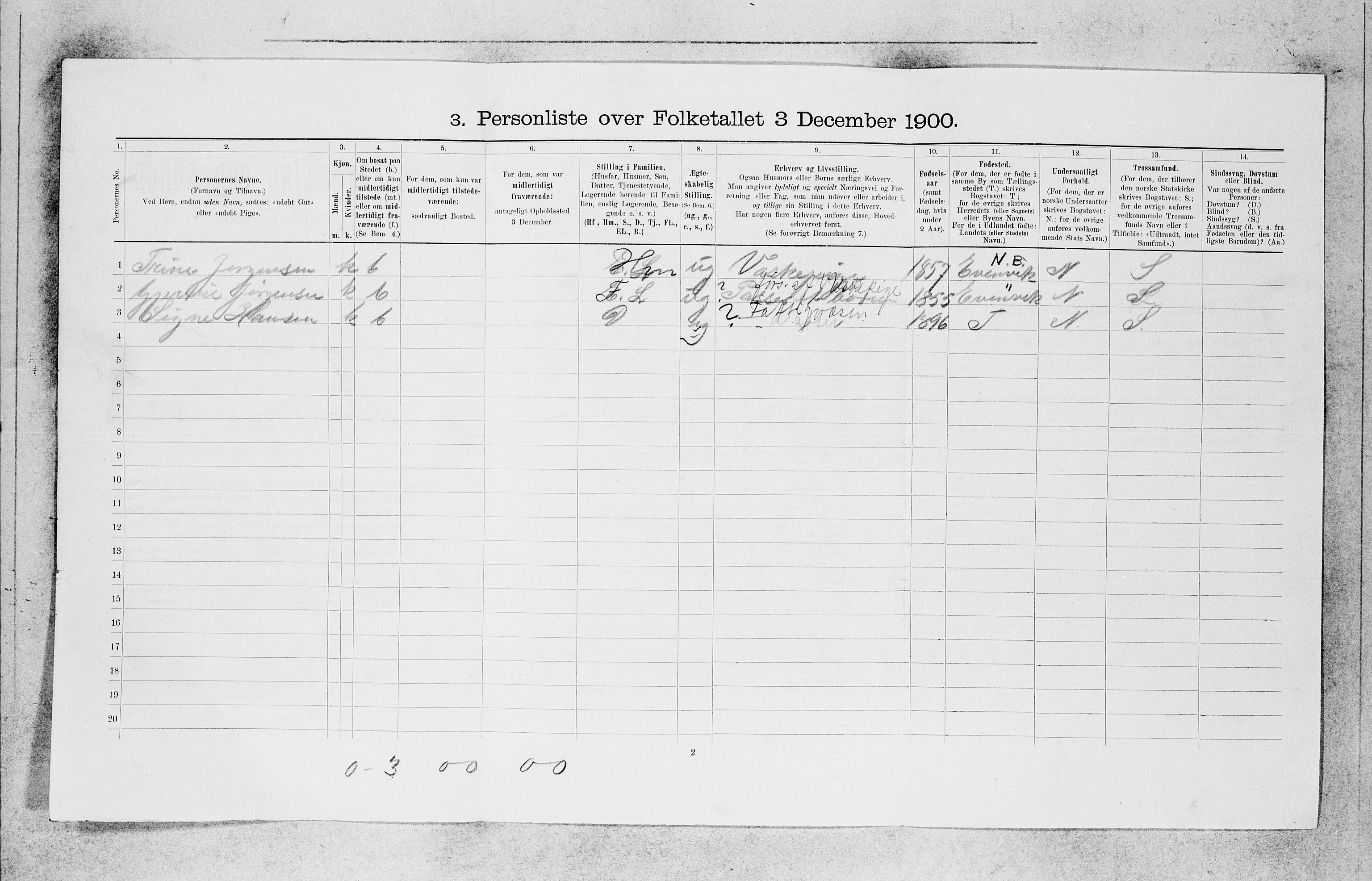 SAB, 1900 census for Bergen, 1900, p. 19548