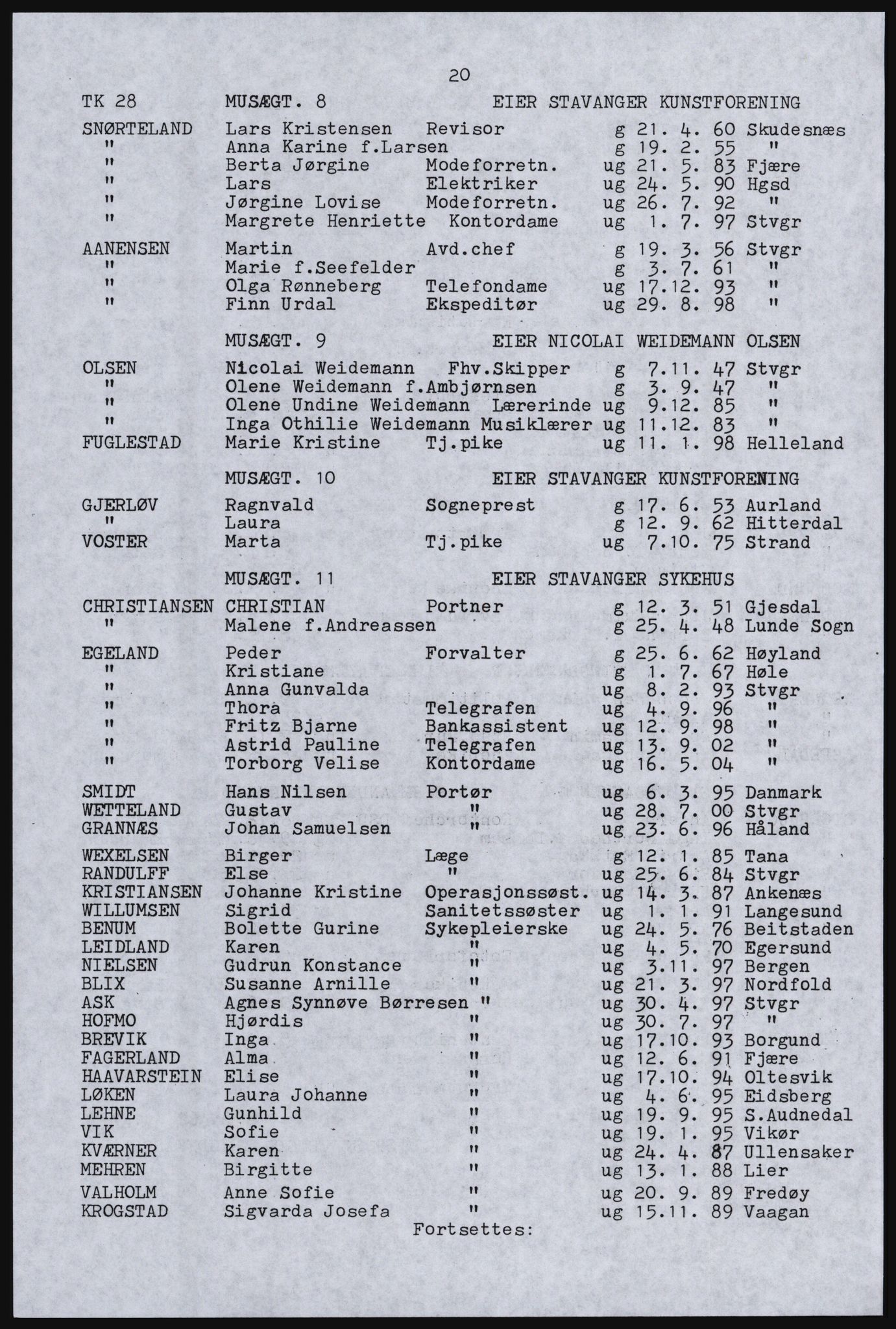 SAST, Copy of 1920 census for Stavanger, 1920, p. 26