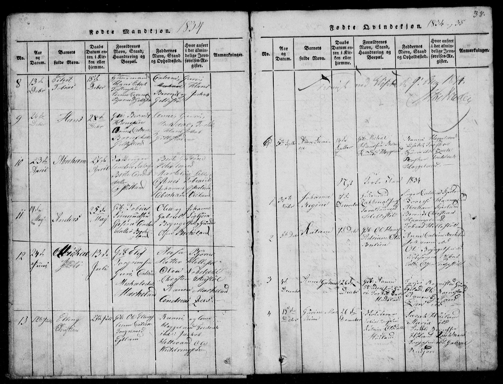 Lyngdal sokneprestkontor, AV/SAK-1111-0029/F/Fb/Fbb/L0001: Parish register (copy) no. B 1, 1816-1900, p. 38