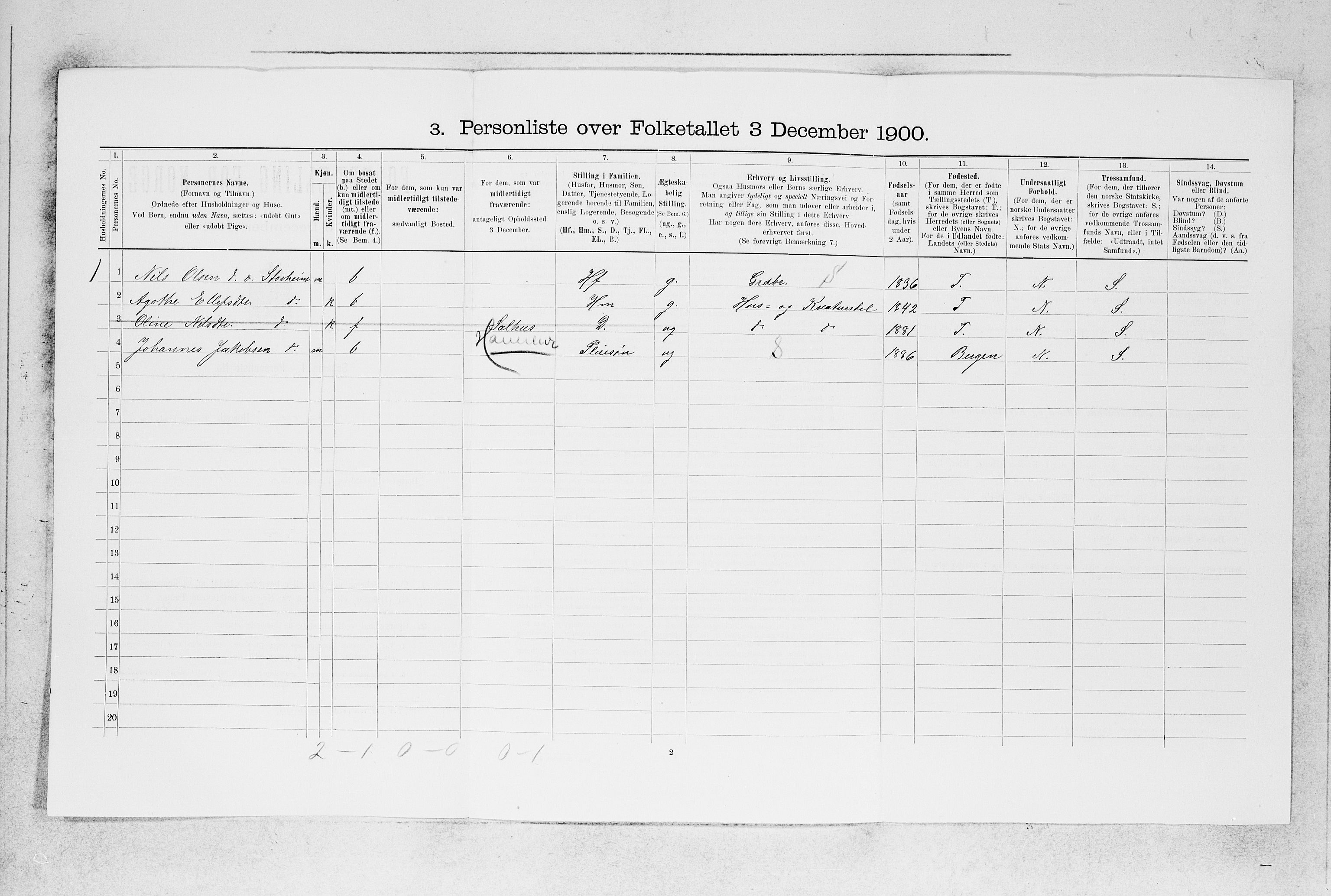 SAB, 1900 census for Manger, 1900, p. 156