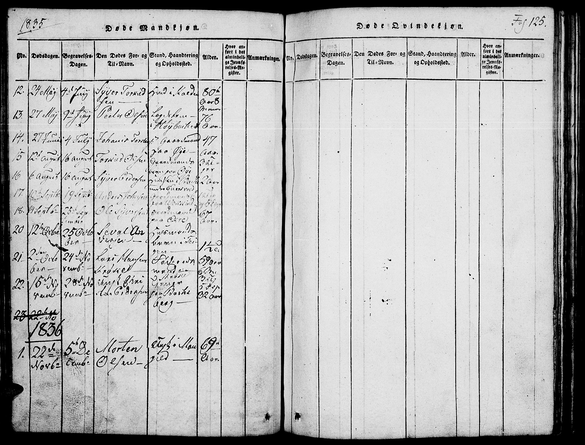 Lom prestekontor, SAH/PREST-070/L/L0001: Parish register (copy) no. 1, 1815-1836, p. 125