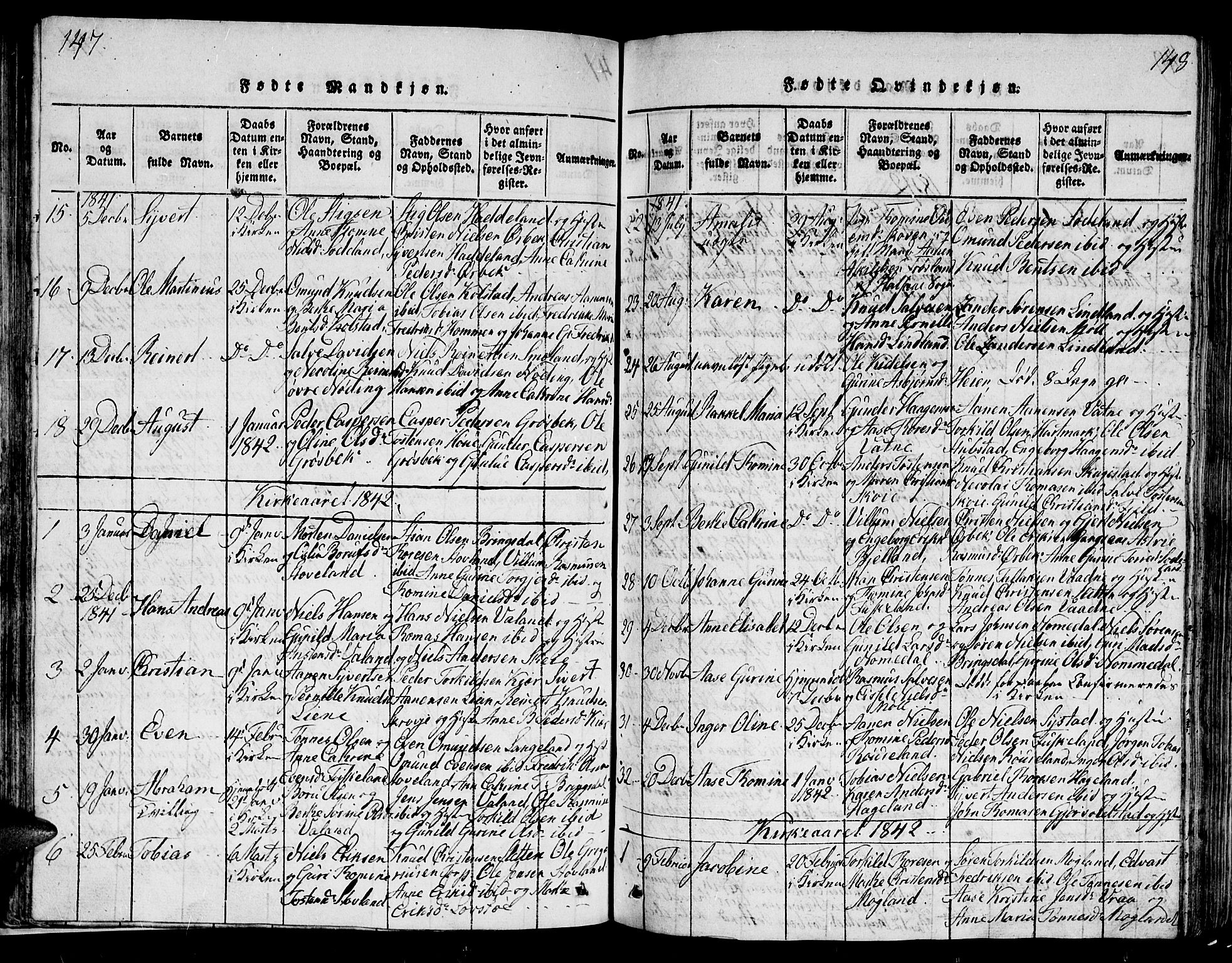 Holum sokneprestkontor, SAK/1111-0022/F/Fb/Fba/L0002: Parish register (copy) no. B 2, 1820-1849, p. 147-148