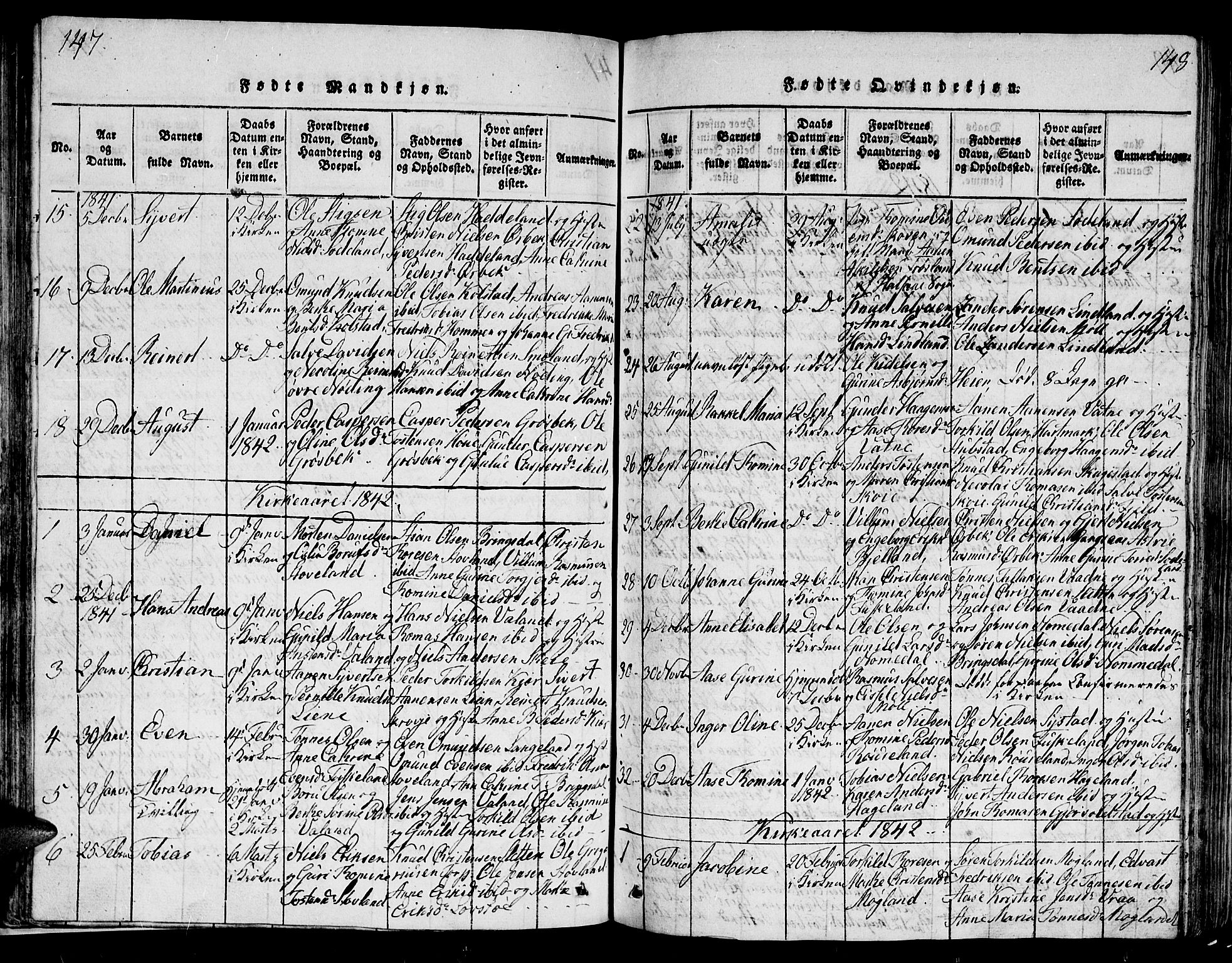 Holum sokneprestkontor, AV/SAK-1111-0022/F/Fb/Fba/L0002: Parish register (copy) no. B 2, 1820-1849, p. 147-148