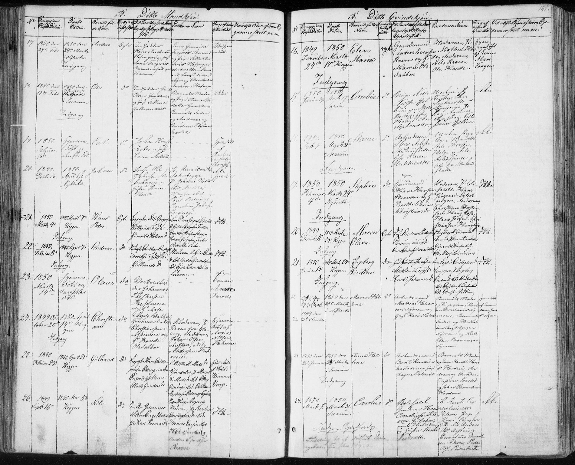 Modum kirkebøker, AV/SAKO-A-234/F/Fa/L0007: Parish register (official) no. 7, 1841-1850, p. 142