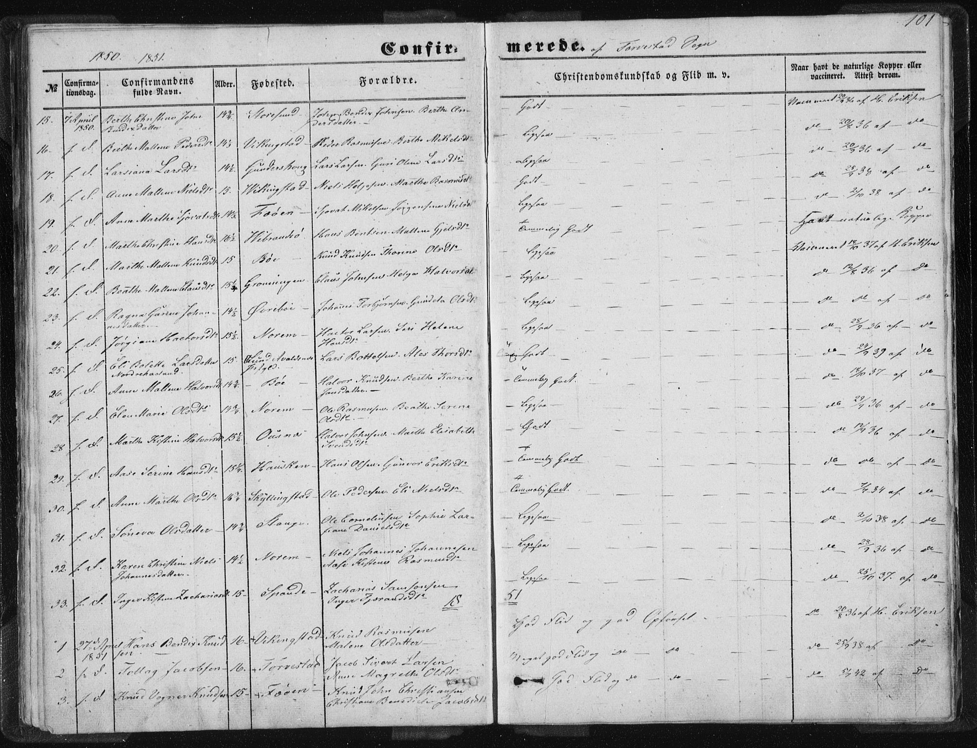 Torvastad sokneprestkontor, SAST/A -101857/H/Ha/Haa/L0008: Parish register (official) no. A 8, 1847-1856, p. 101