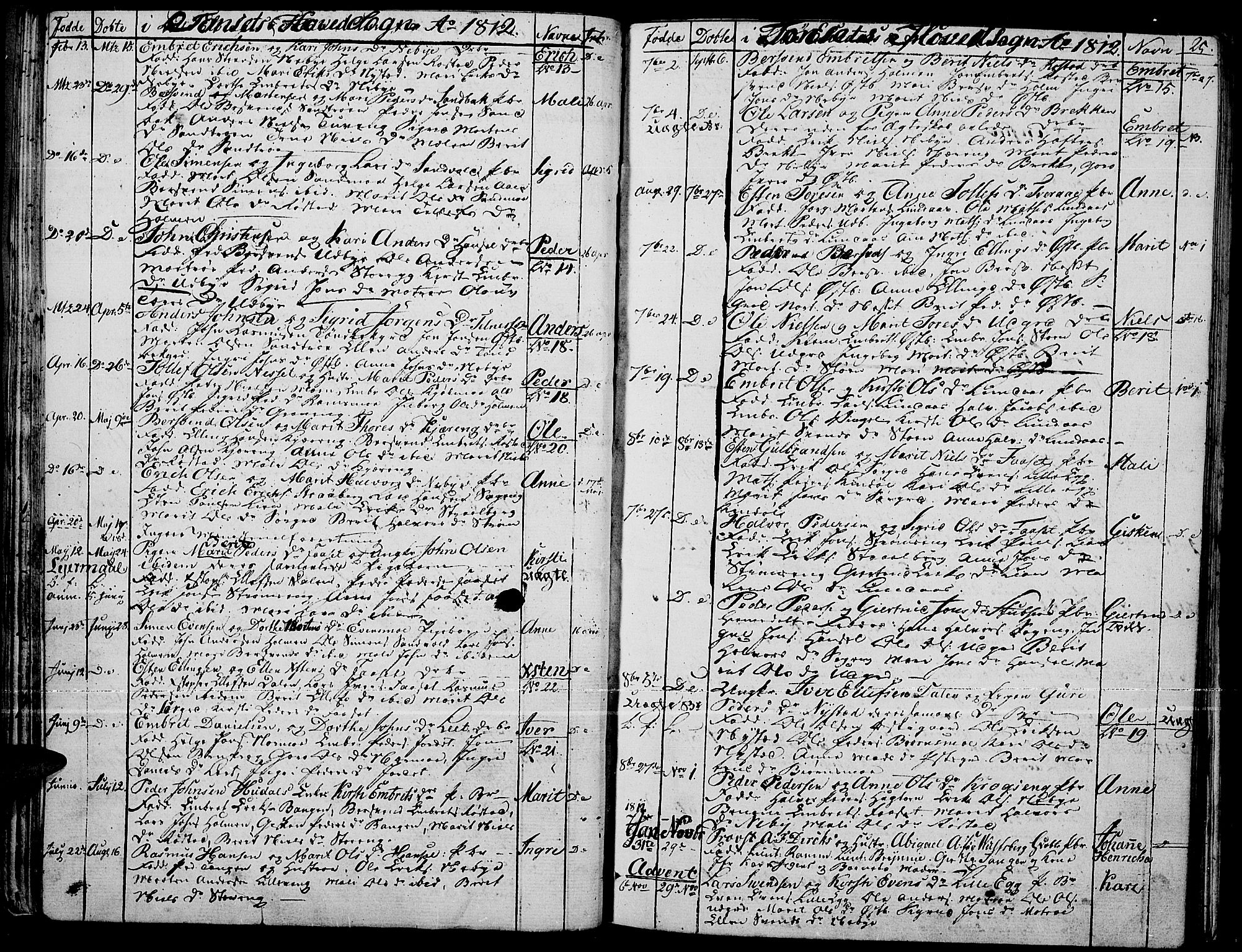 Tynset prestekontor, SAH/PREST-058/H/Ha/Haa/L0015: Parish register (official) no. 15, 1801-1814, p. 25