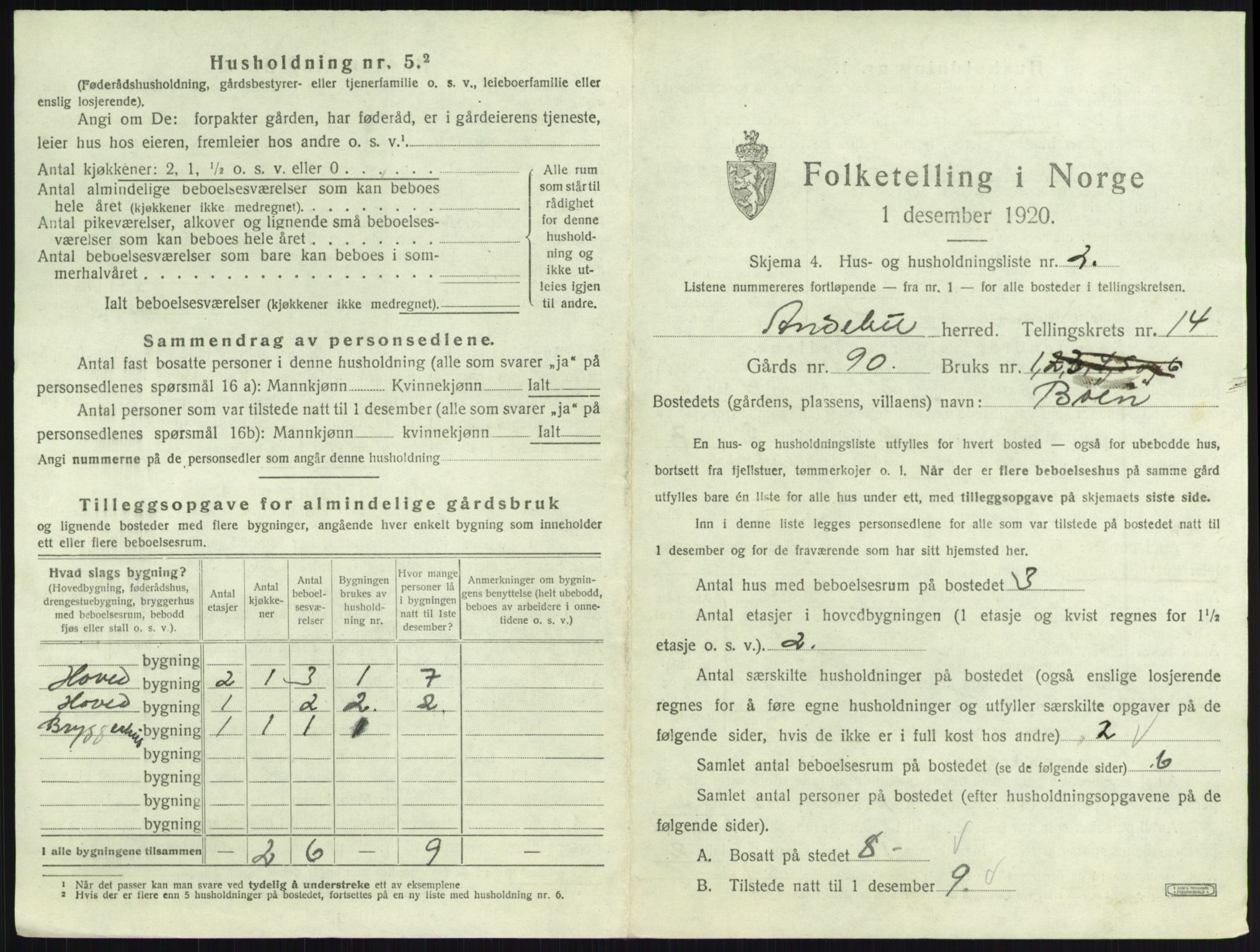 SAKO, 1920 census for Andebu, 1920, p. 786