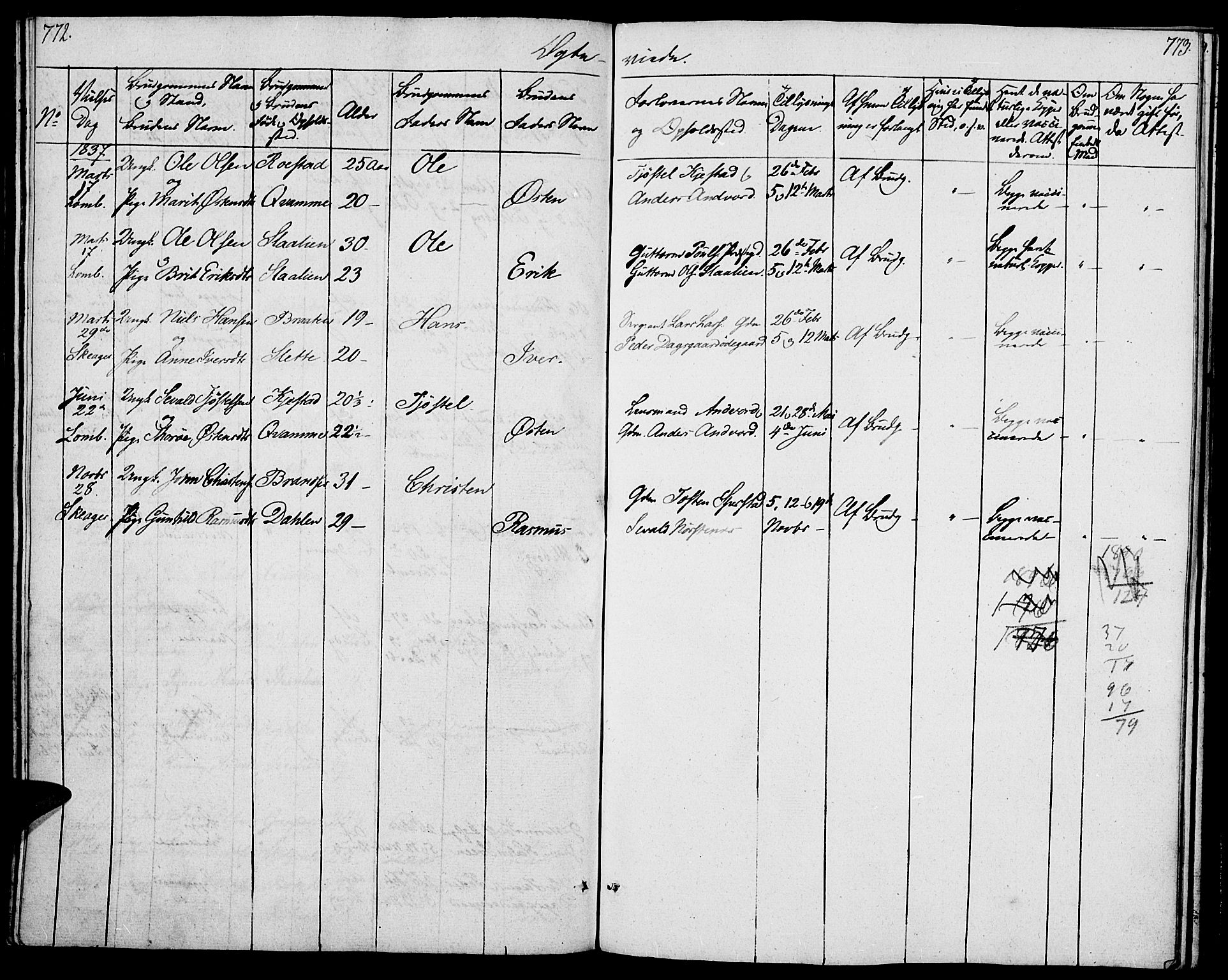 Lom prestekontor, SAH/PREST-070/K/L0005: Parish register (official) no. 5, 1825-1837, p. 772-773