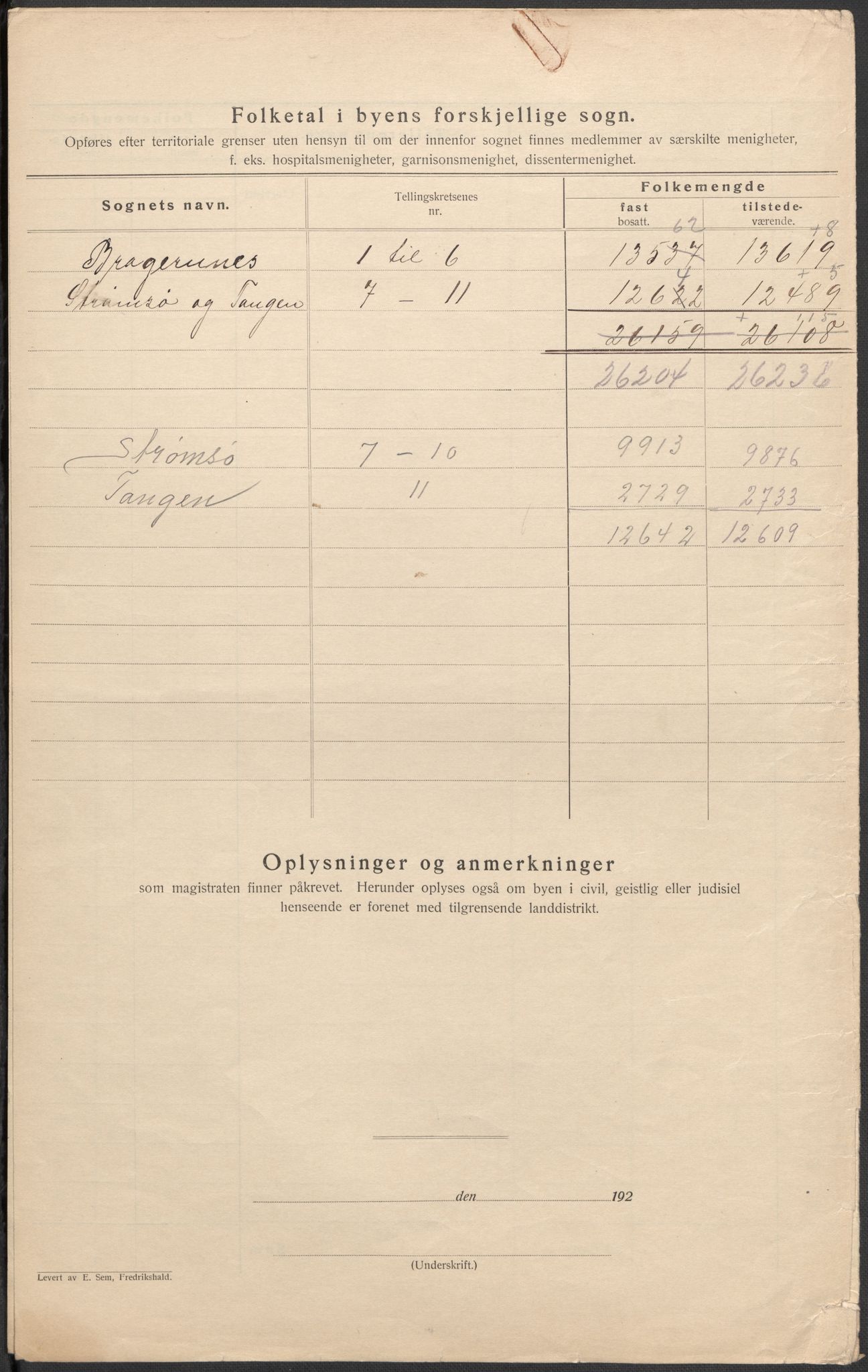 SAKO, 1920 census for Drammen, 1920, p. 3