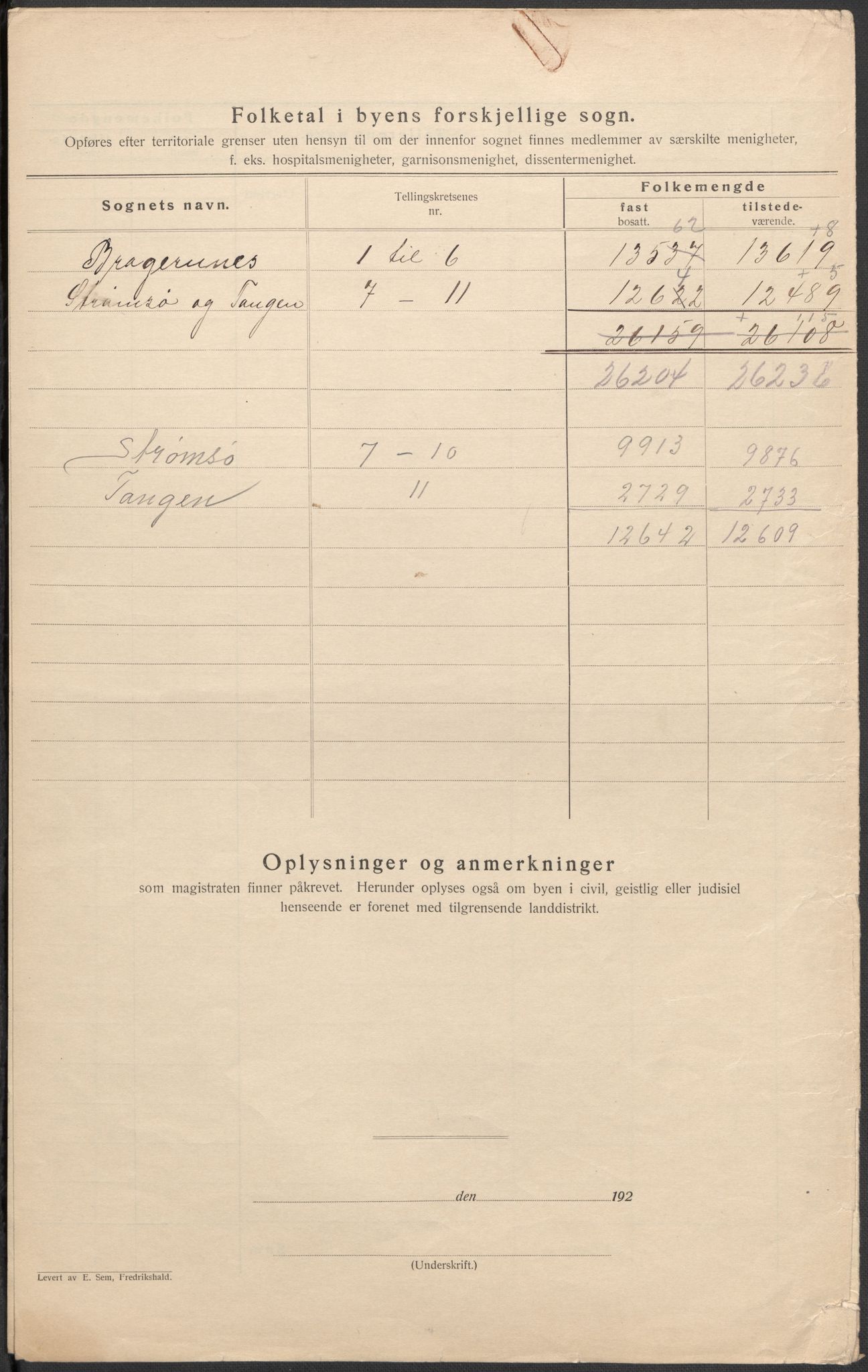 SAKO, 1920 census for Drammen, 1920, p. 3