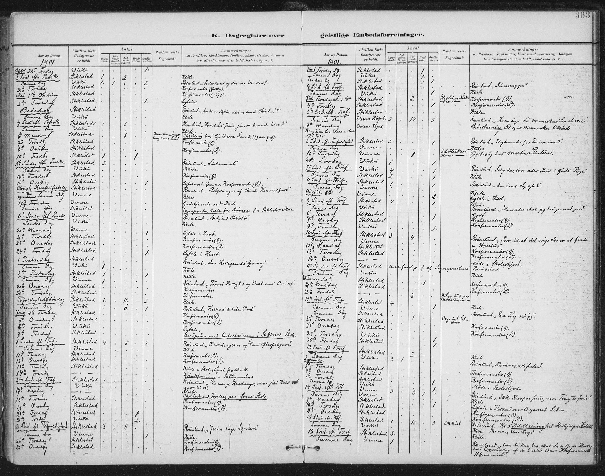 Ministerialprotokoller, klokkerbøker og fødselsregistre - Nord-Trøndelag, SAT/A-1458/723/L0246: Parish register (official) no. 723A15, 1900-1917, p. 363
