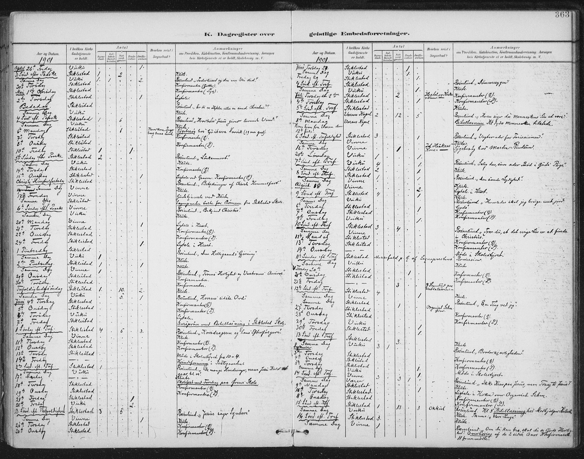 Ministerialprotokoller, klokkerbøker og fødselsregistre - Nord-Trøndelag, AV/SAT-A-1458/723/L0246: Parish register (official) no. 723A15, 1900-1917, p. 363