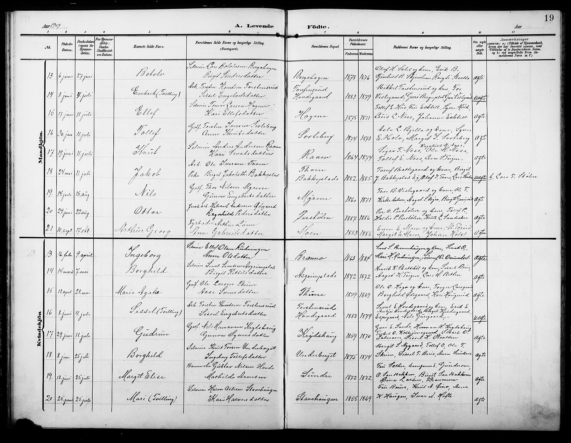 Ål kirkebøker, AV/SAKO-A-249/G/Ga/L0002: Parish register (copy) no. 2, 1904-1928, p. 19