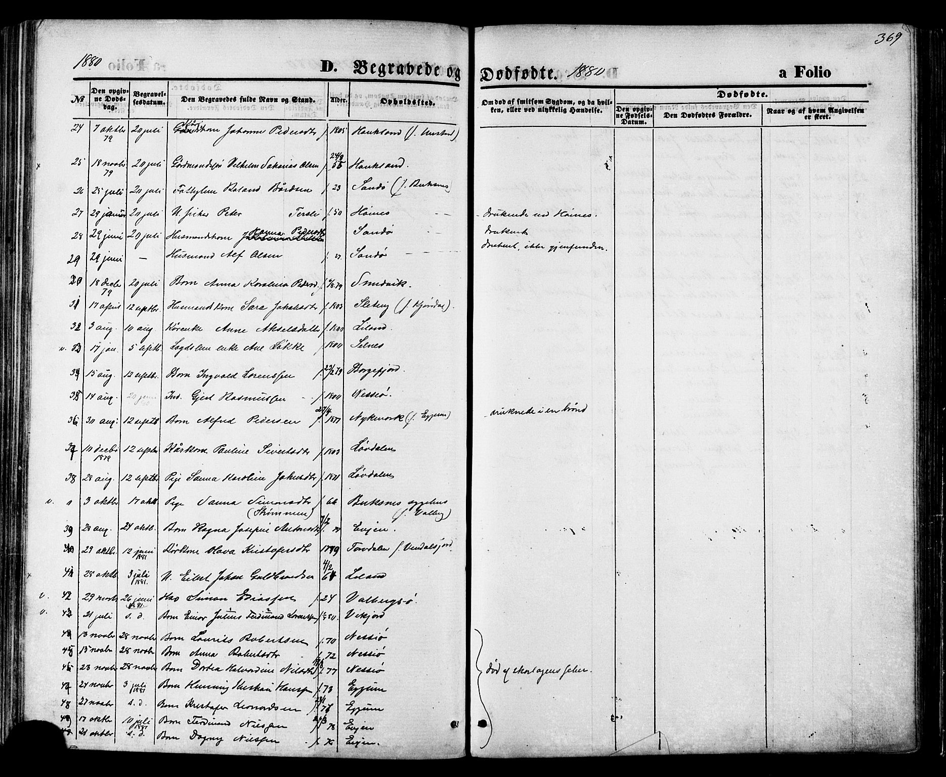 Ministerialprotokoller, klokkerbøker og fødselsregistre - Nordland, SAT/A-1459/880/L1132: Parish register (official) no. 880A06, 1869-1887, p. 369