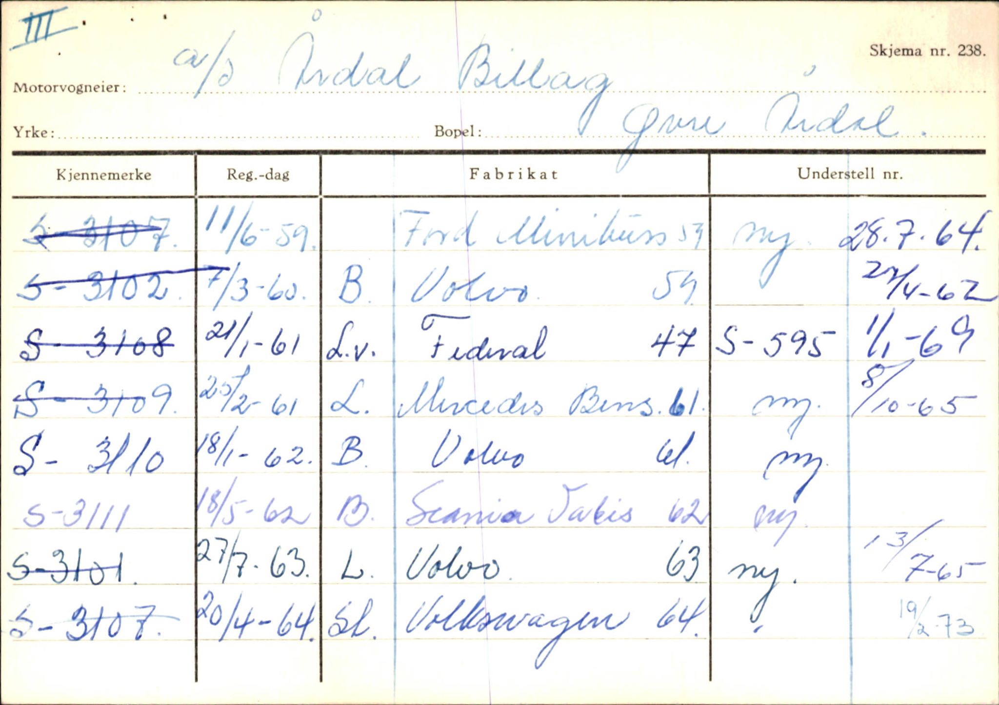 Statens vegvesen, Sogn og Fjordane vegkontor, AV/SAB-A-5301/4/F/L0146: Registerkort Årdal R-Å samt diverse kort, 1945-1975, p. 1802