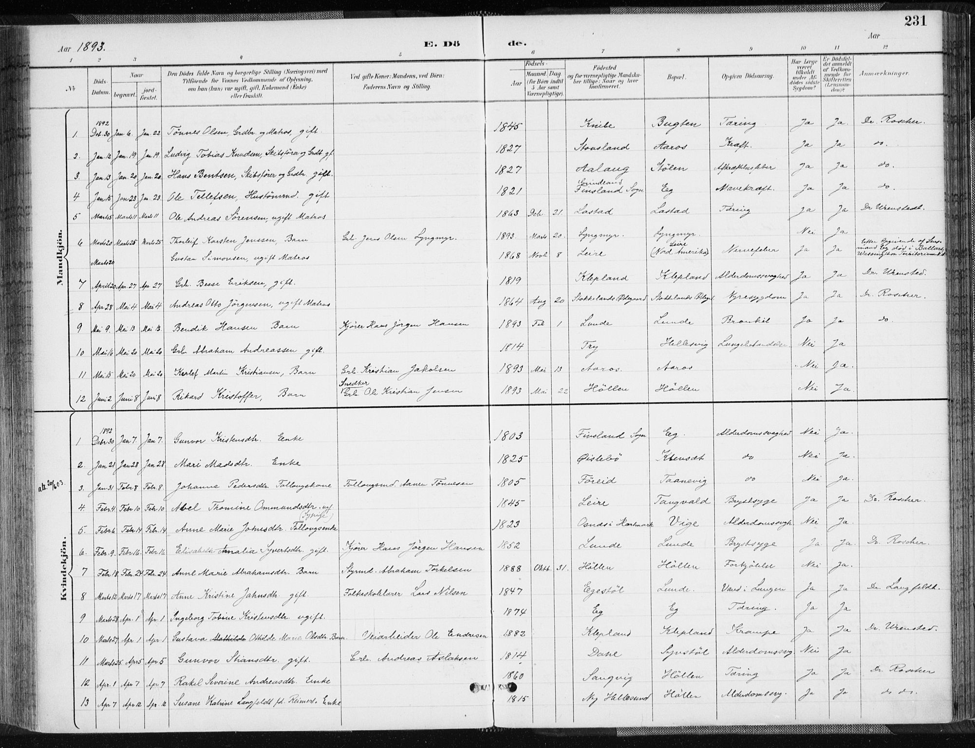 Søgne sokneprestkontor, AV/SAK-1111-0037/F/Fa/Fab/L0013: Parish register (official) no. A 13, 1892-1911, p. 231