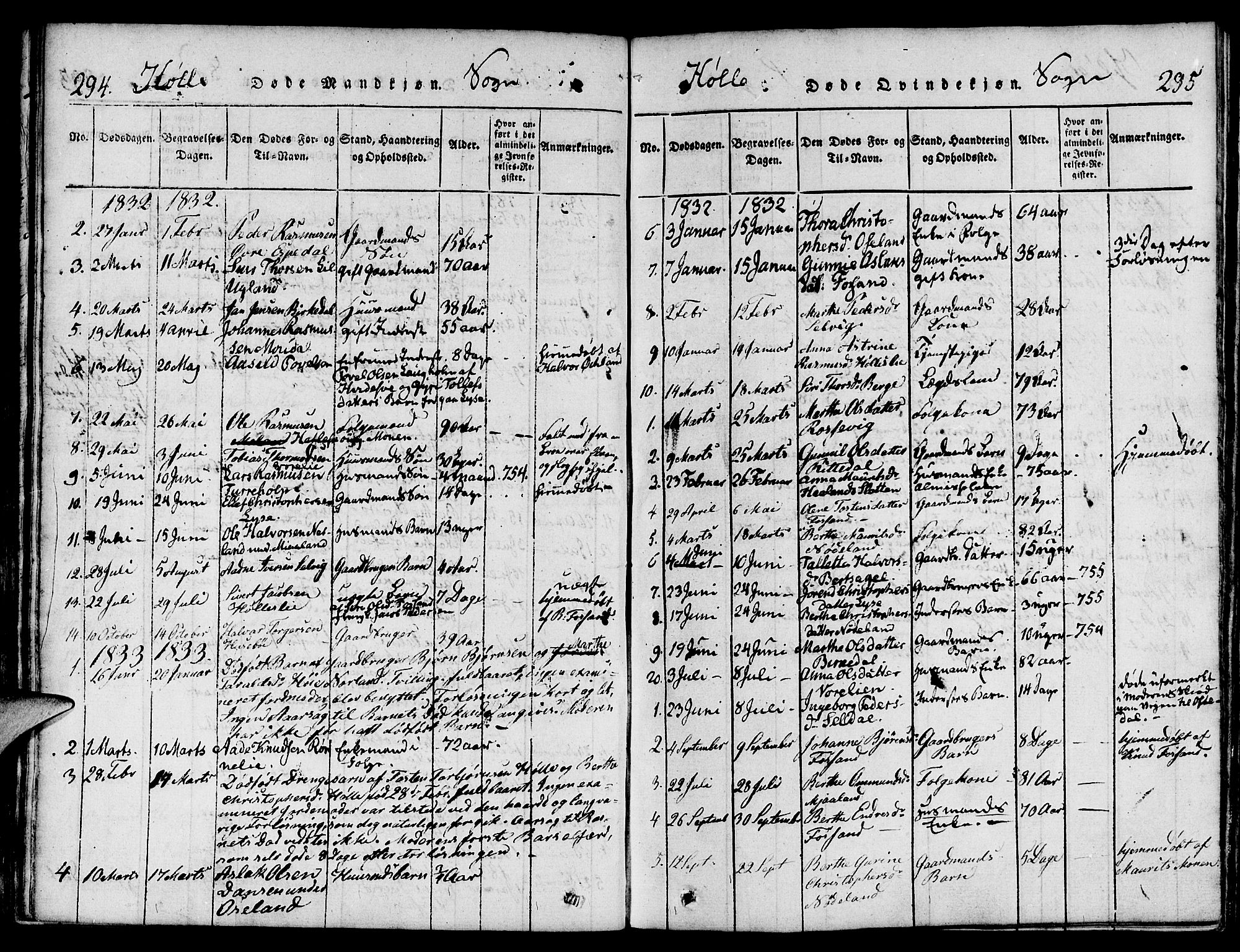 Strand sokneprestkontor, AV/SAST-A-101828/H/Ha/Haa/L0004: Parish register (official) no. A 4 /2, 1816-1833, p. 294-295