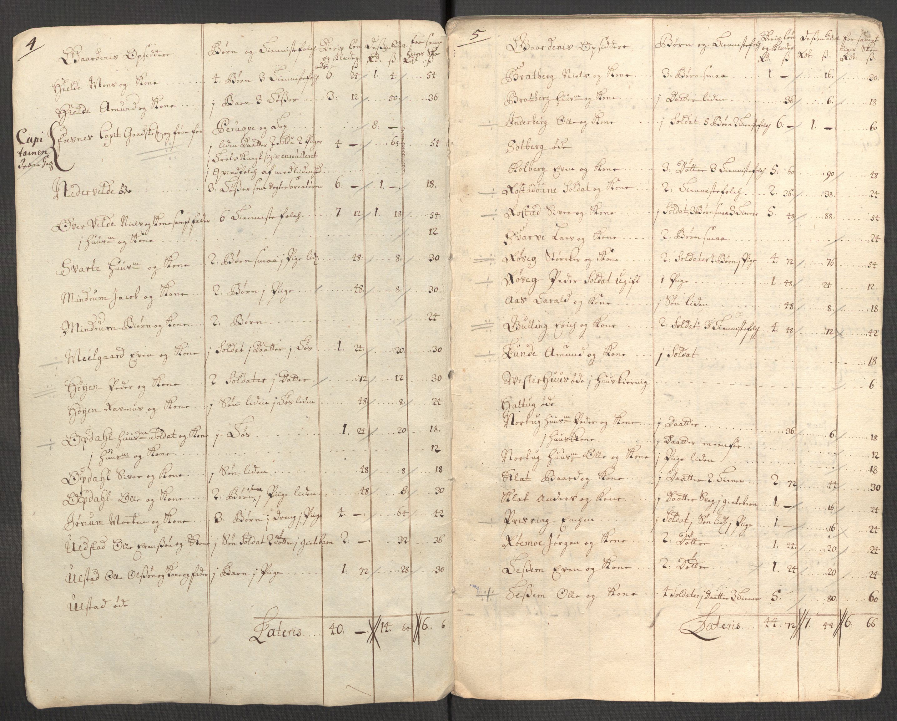 Rentekammeret inntil 1814, Reviderte regnskaper, Fogderegnskap, RA/EA-4092/R63/L4319: Fogderegnskap Inderøy, 1711, p. 210