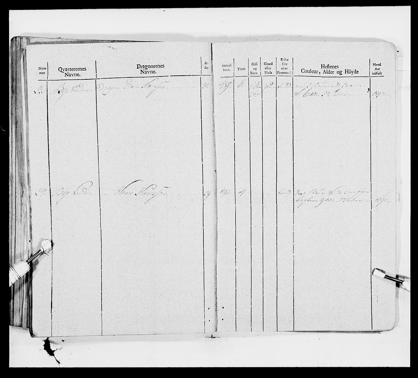 Generalitets- og kommissariatskollegiet, Det kongelige norske kommissariatskollegium, AV/RA-EA-5420/E/Eh/L0011: Smålenske dragonregiment, 1795-1807, p. 147