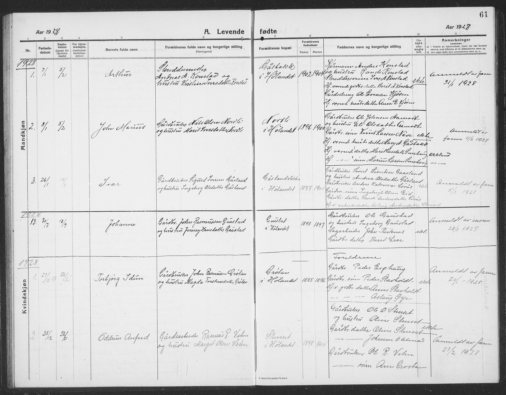 Ministerialprotokoller, klokkerbøker og fødselsregistre - Sør-Trøndelag, AV/SAT-A-1456/694/L1134: Parish register (copy) no. 694C06, 1915-1937, p. 61