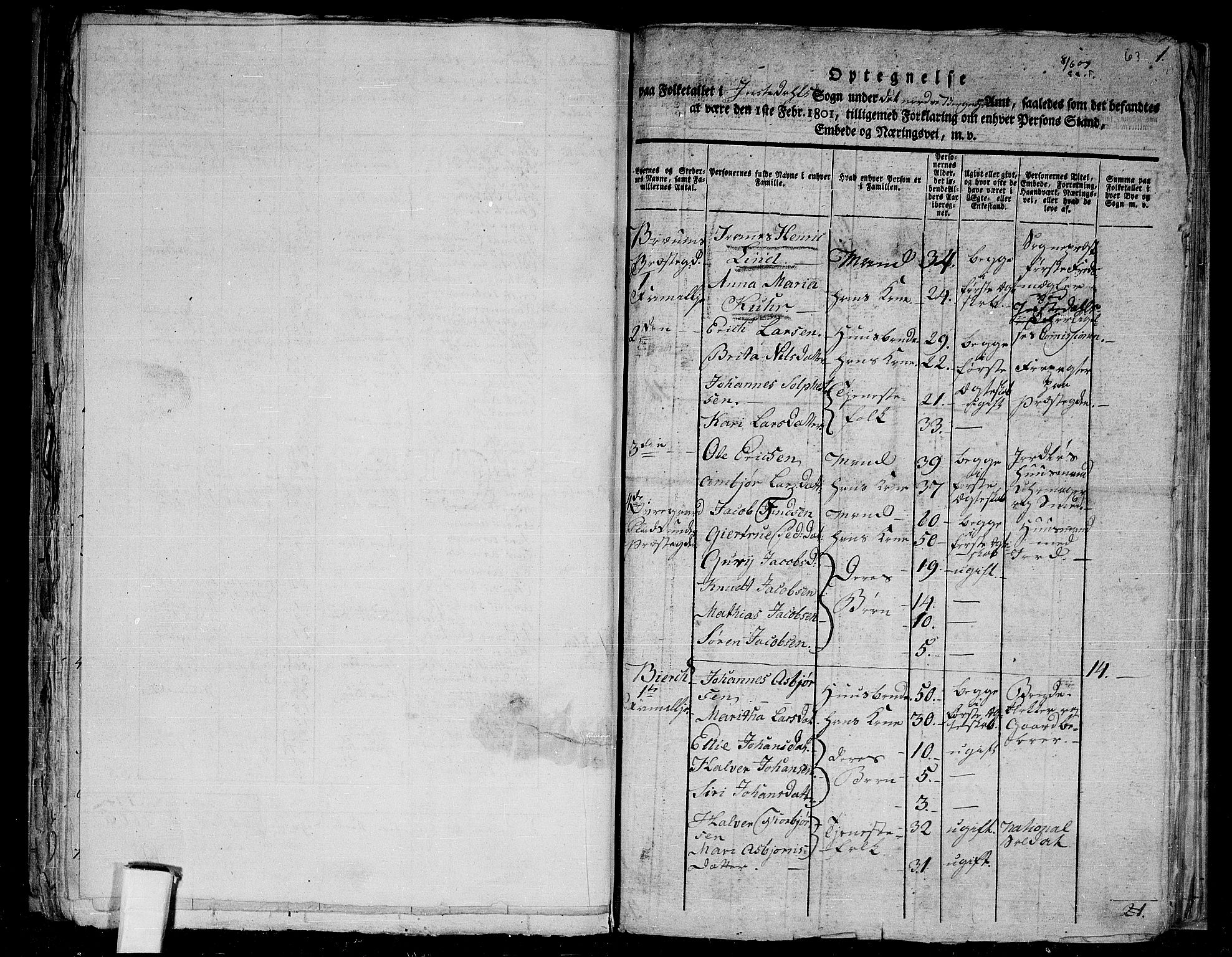 RA, 1801 census for 1427P Jostedal, 1801, p. 62b-63a