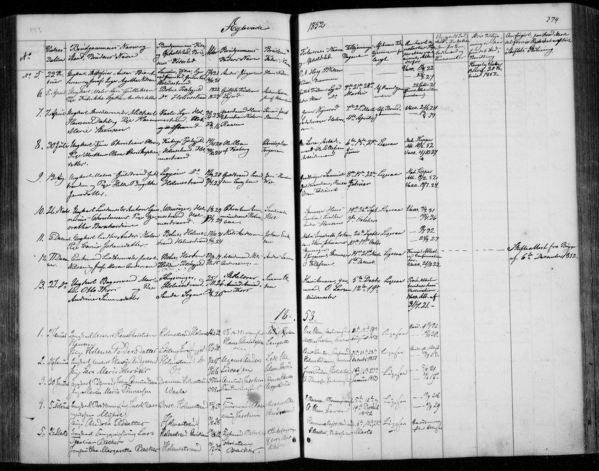 Holmestrand kirkebøker, AV/SAKO-A-346/F/Fa/L0002: Parish register (official) no. 2, 1840-1866, p. 274